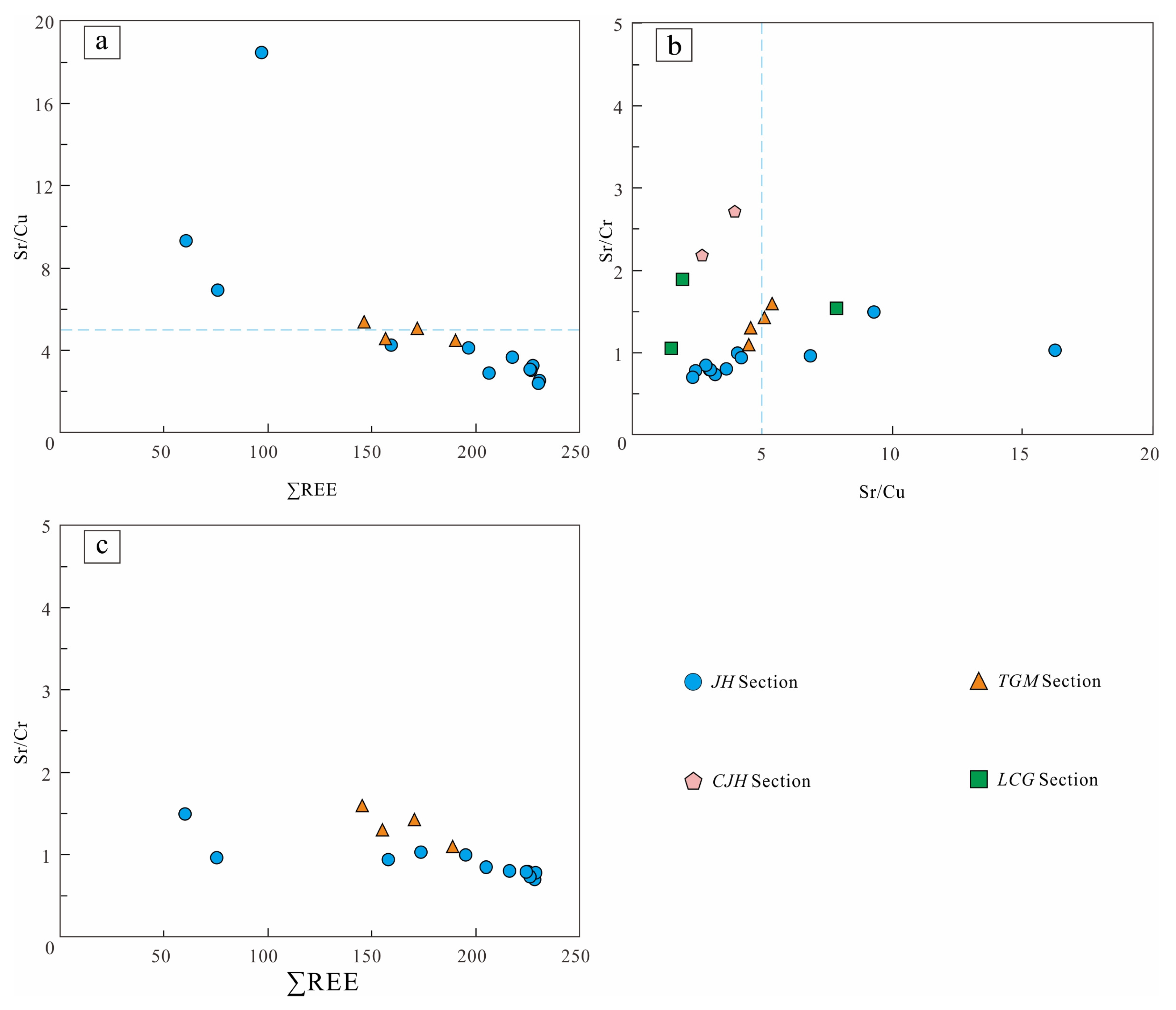Minerals 13 00510 g009