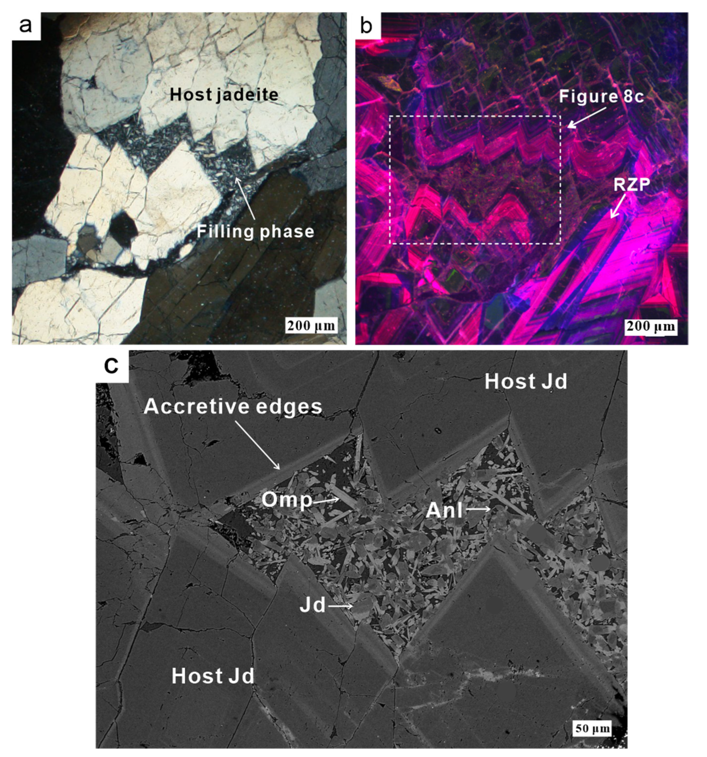 Minerals 13 00513 g008