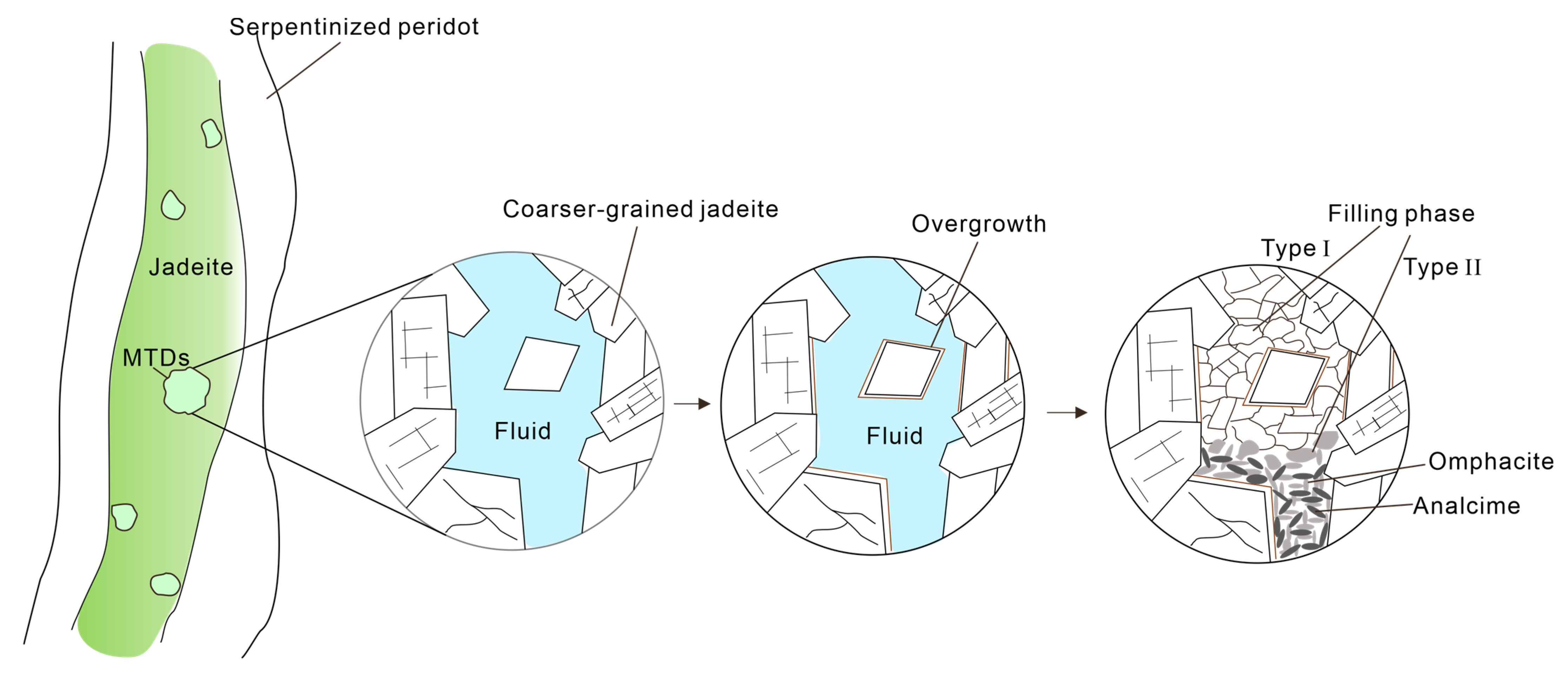 Minerals 13 00513 g012