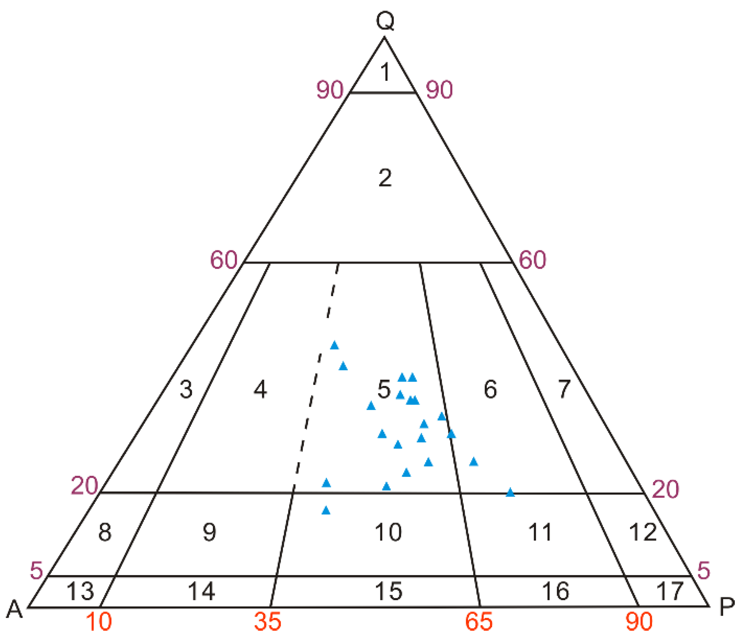 Minerals 13 00514 g003 Minerals 13 00514 g003