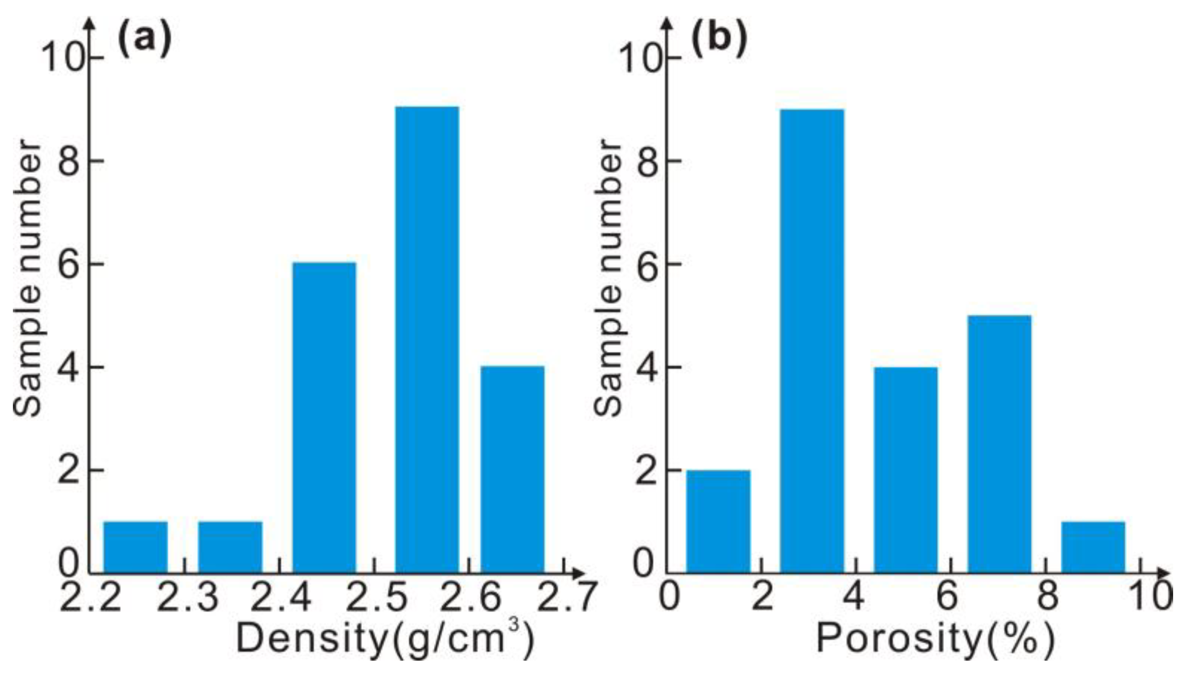 Minerals 13 00514 g004 Minerals 13 00514 g004