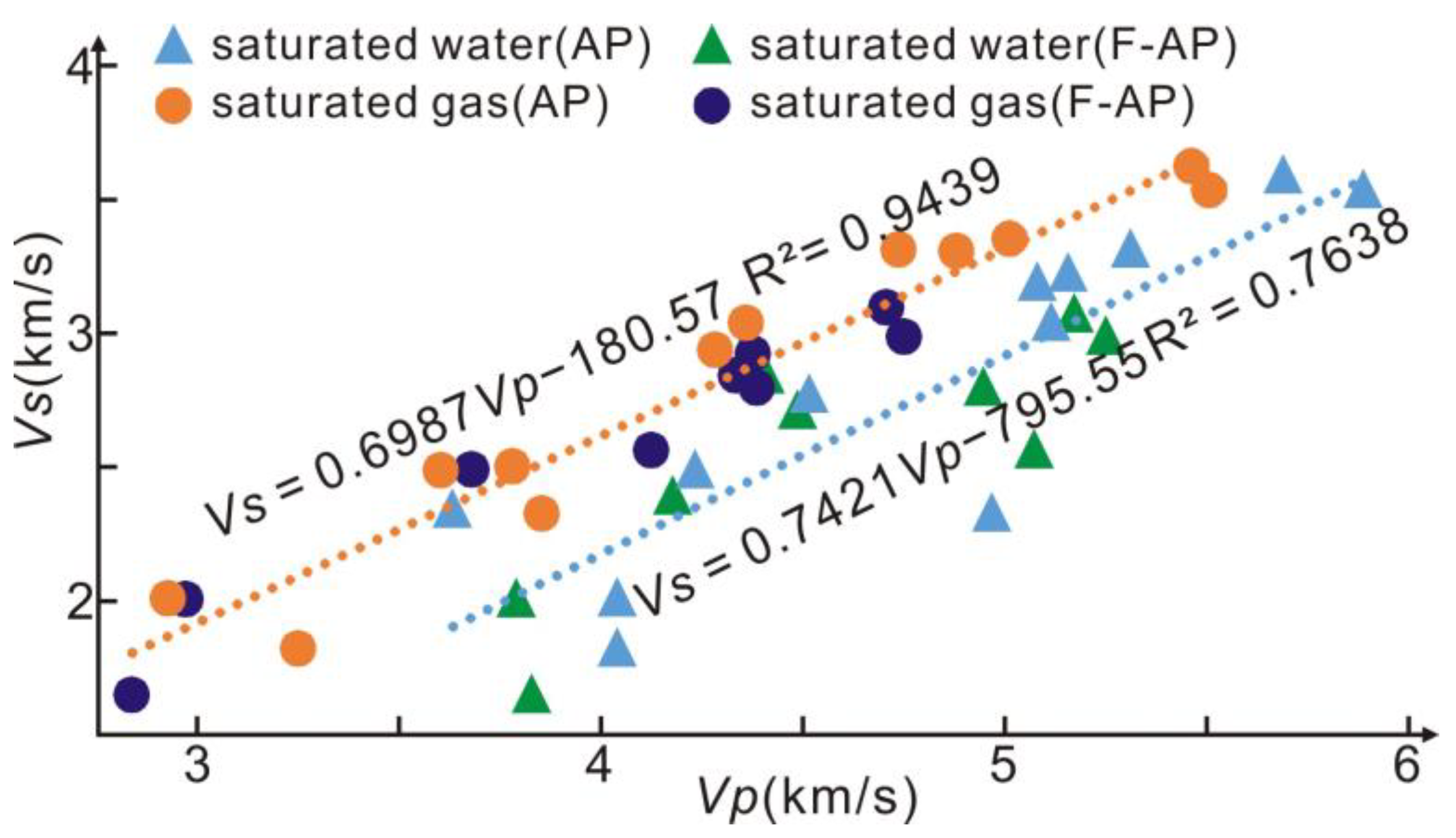 Minerals 13 00514 g005 Minerals 13 00514 g005