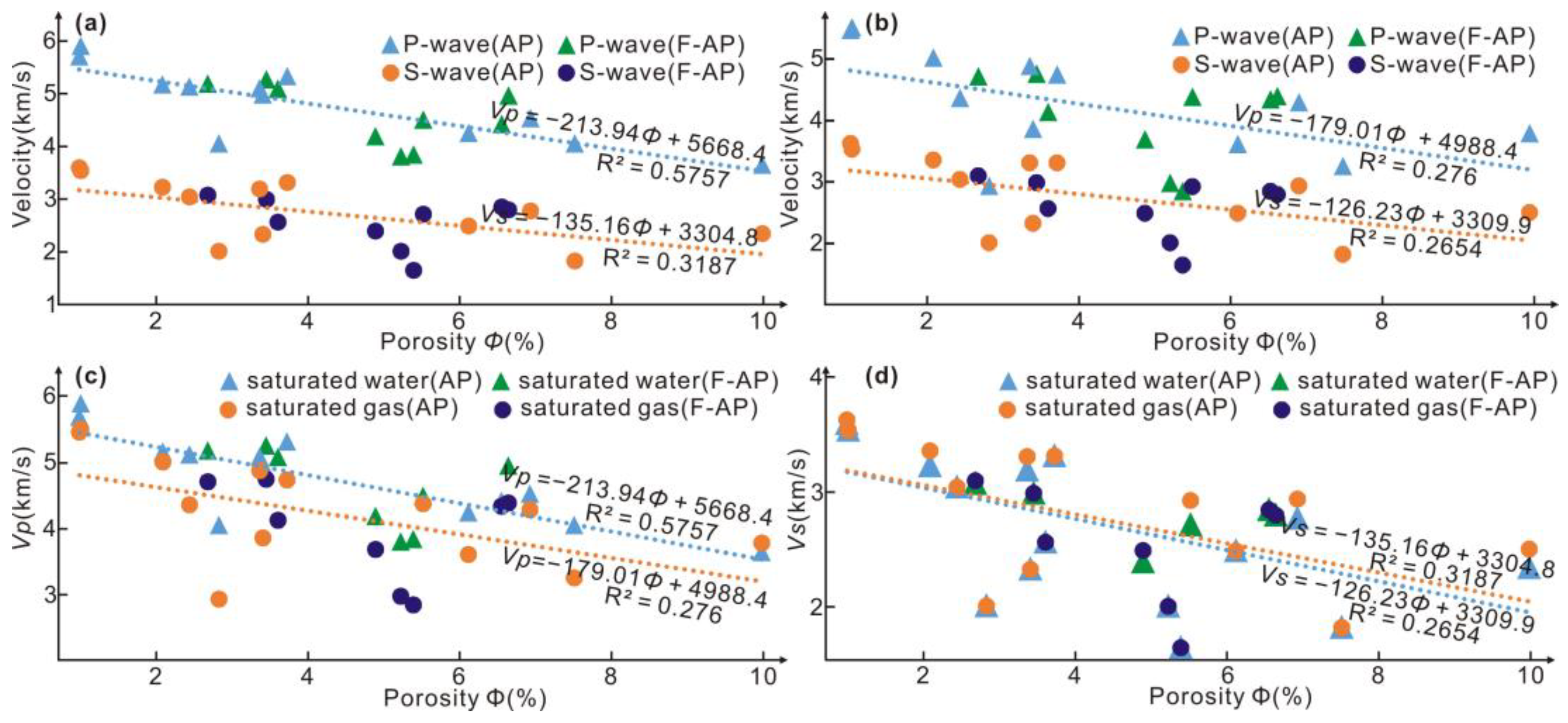 Minerals 13 00514 g006 Minerals 13 00514 g006