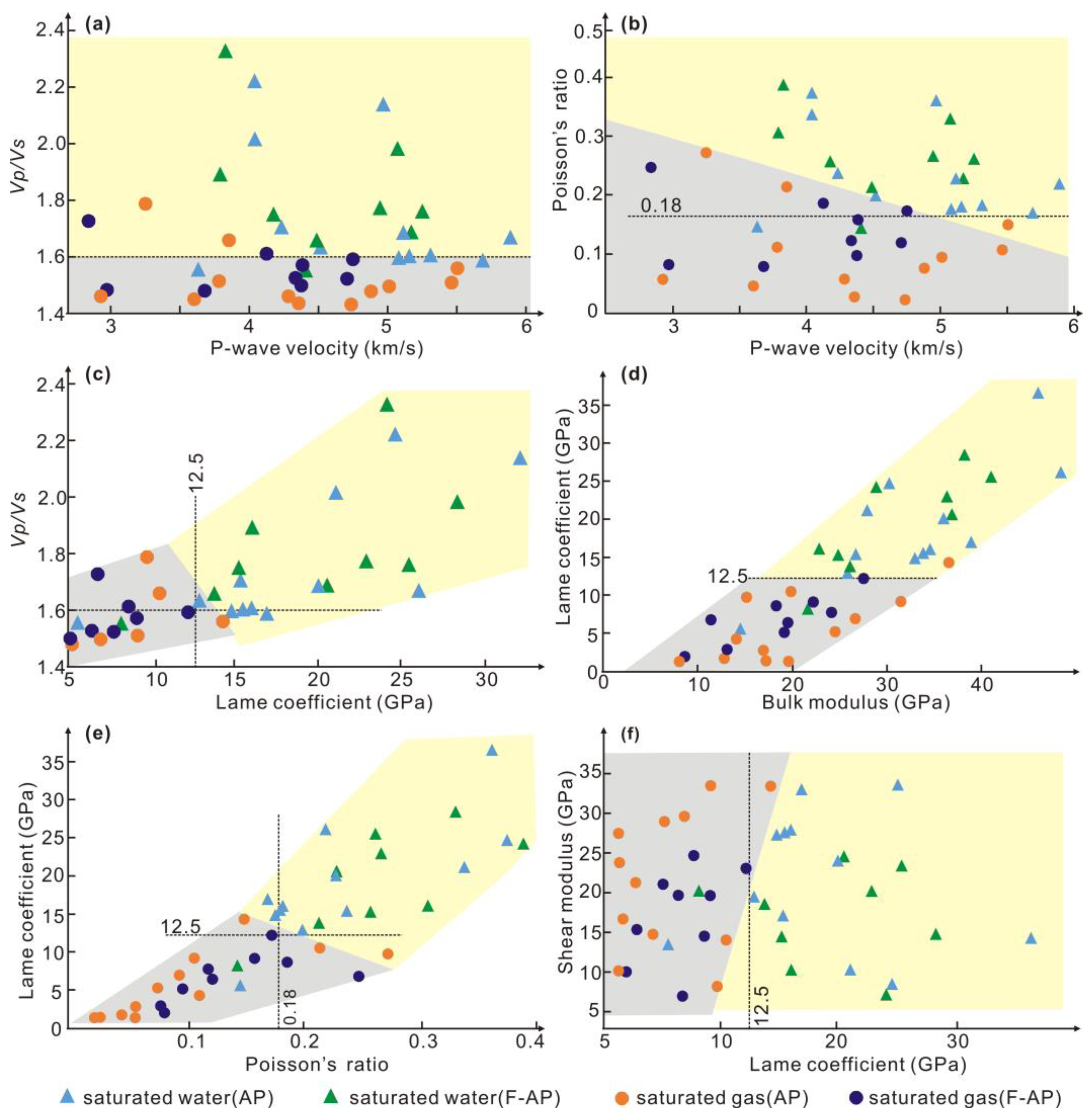 Minerals 13 00514 g007 Minerals 13 00514 g007