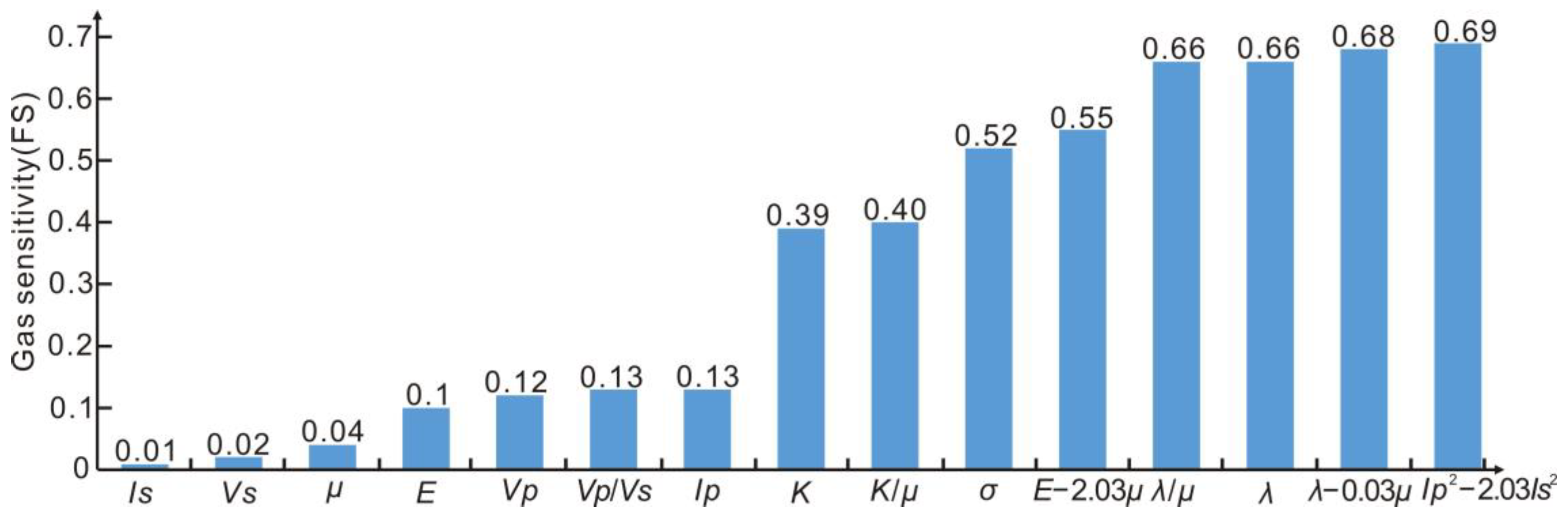 Minerals 13 00514 g008 Minerals 13 00514 g008