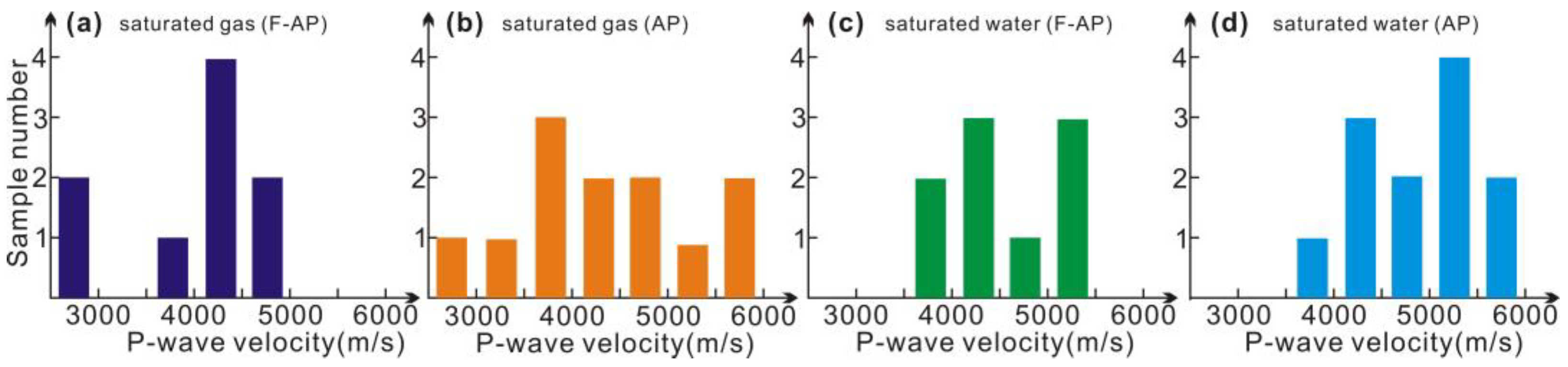 Minerals 13 00514 g009 Minerals 13 00514 g009