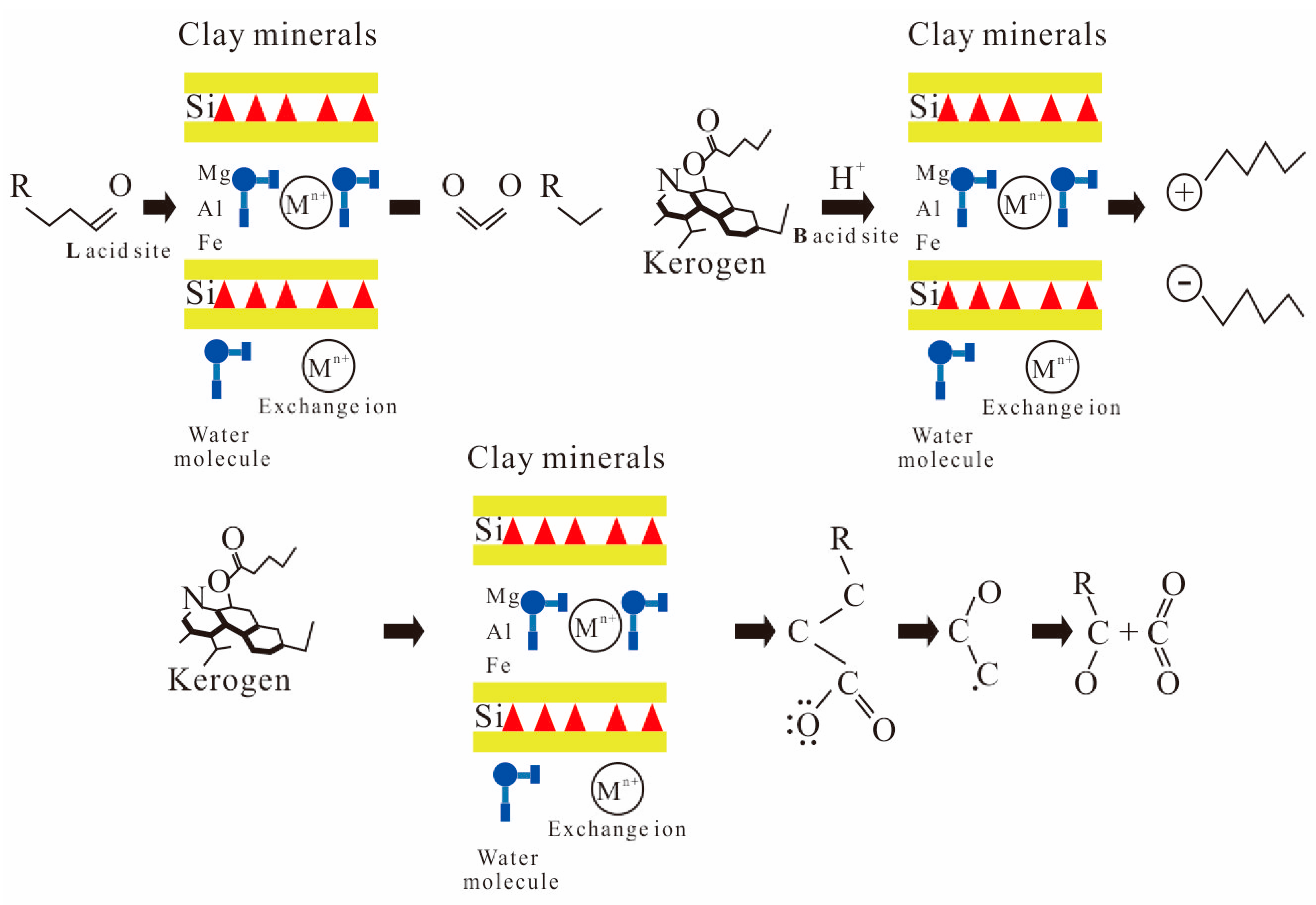 Minerals 13 00515 g001