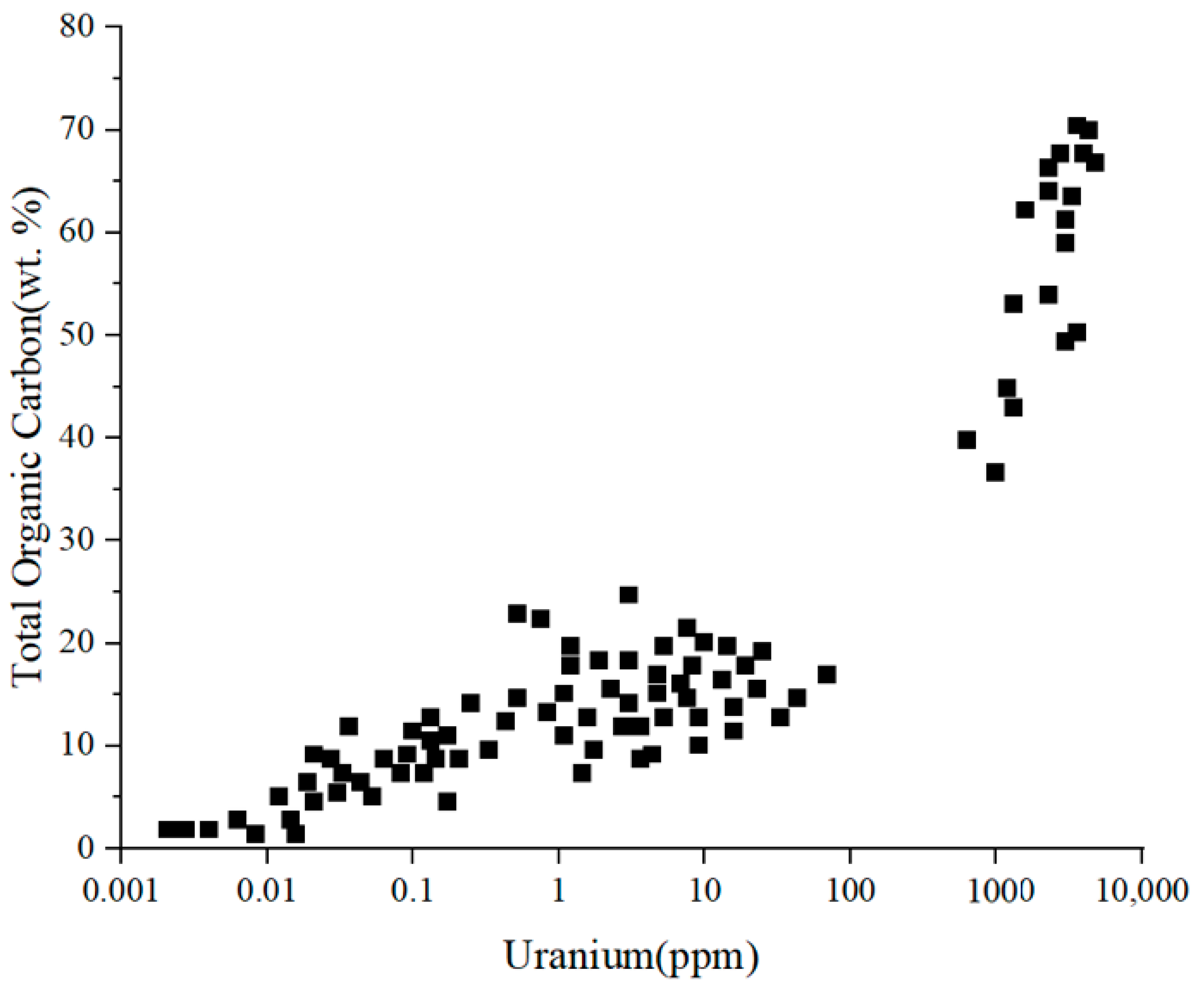 Minerals 13 00515 g005