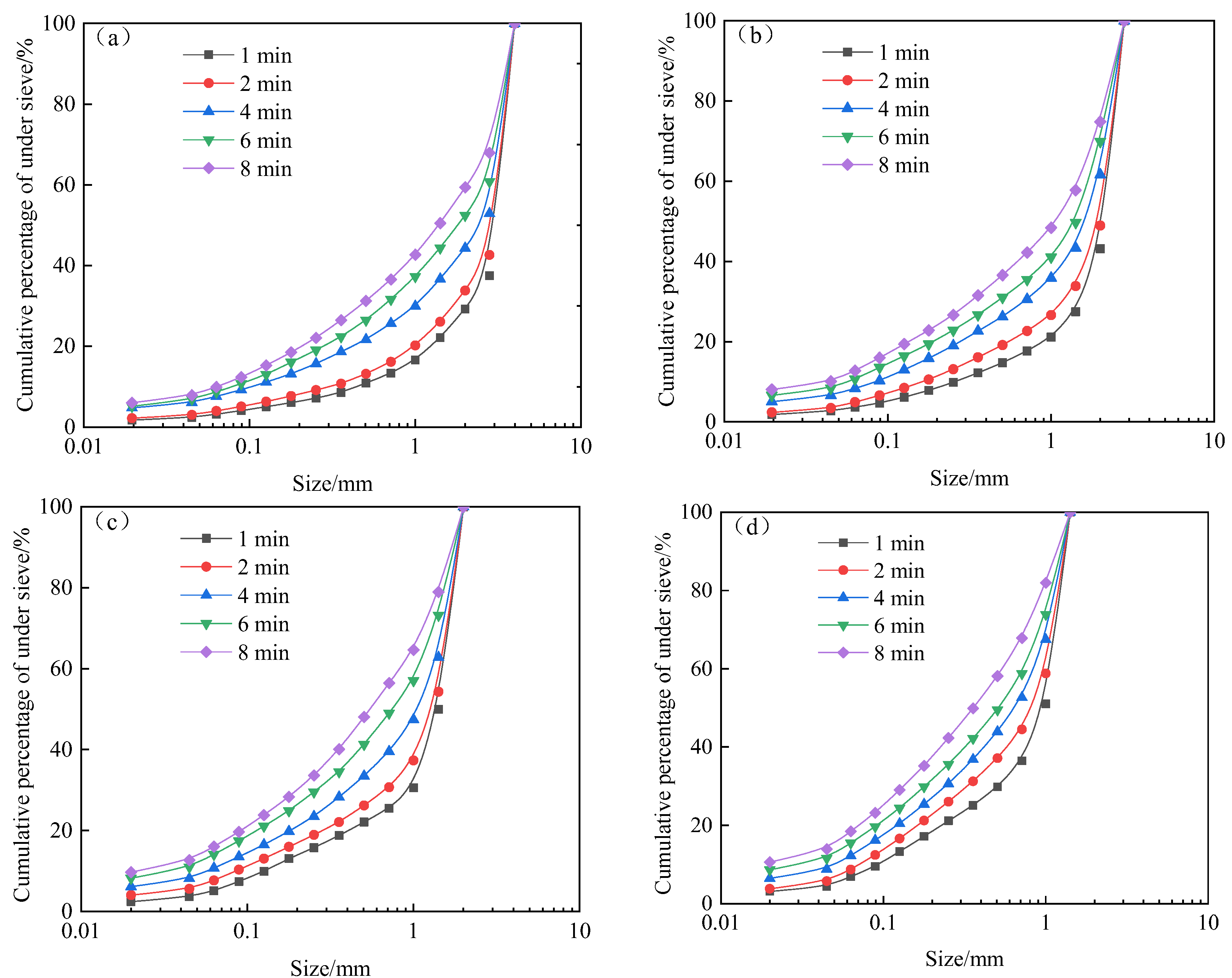 Minerals 13 00517 g001
