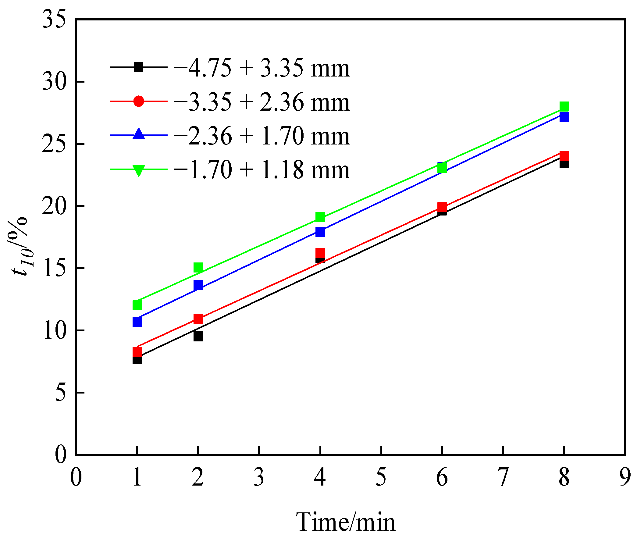 Minerals 13 00517 g002