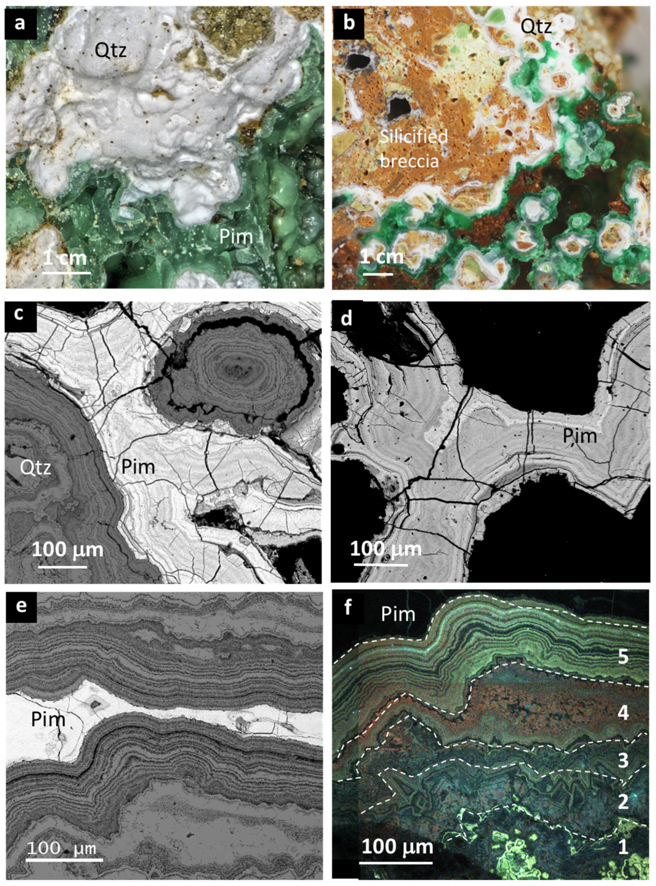 Minerals 13 00518 g004