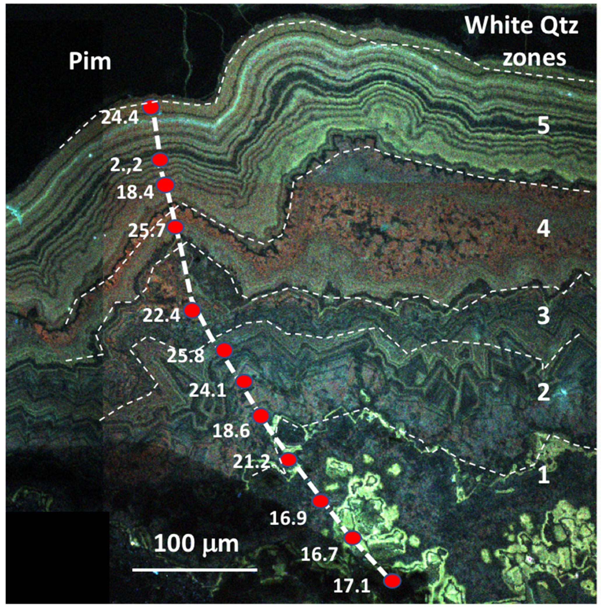 Minerals 13 00518 g009