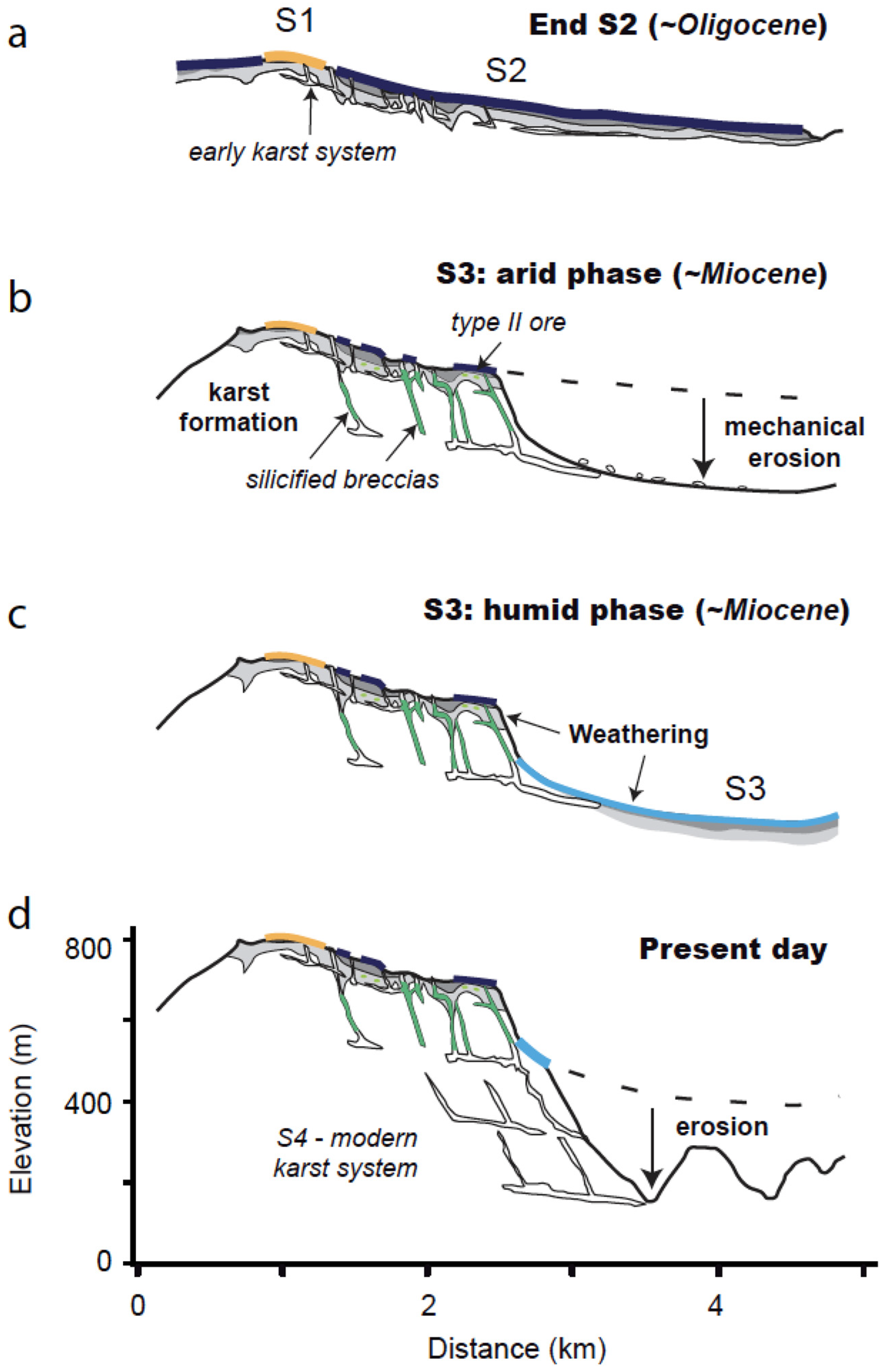 Minerals 13 00518 g011