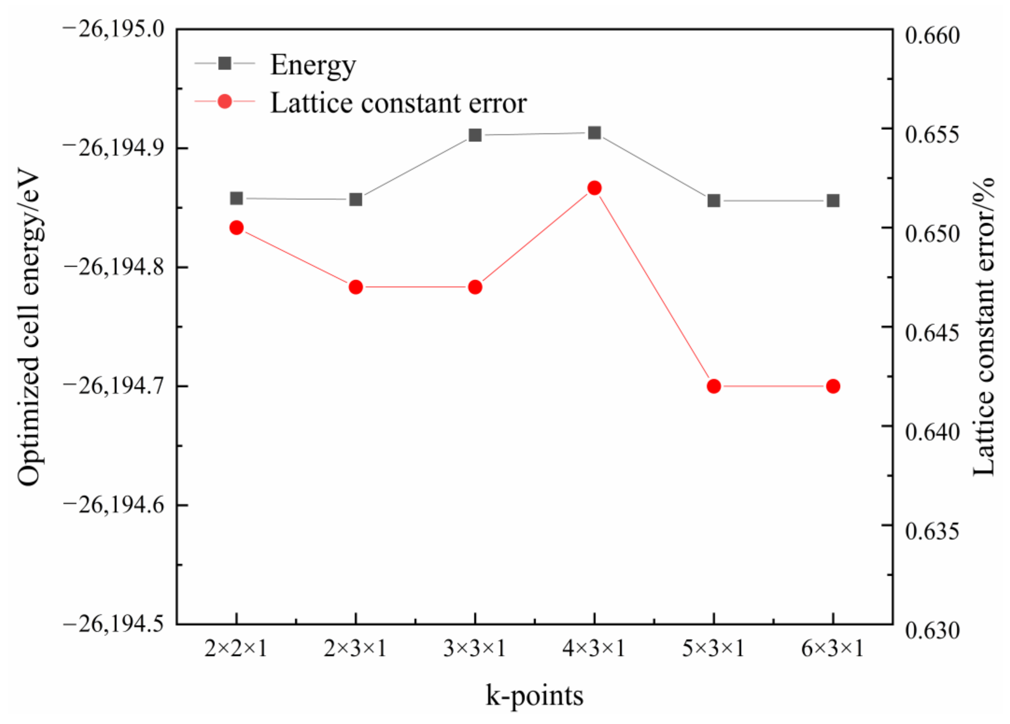 Minerals 13 00519 g005