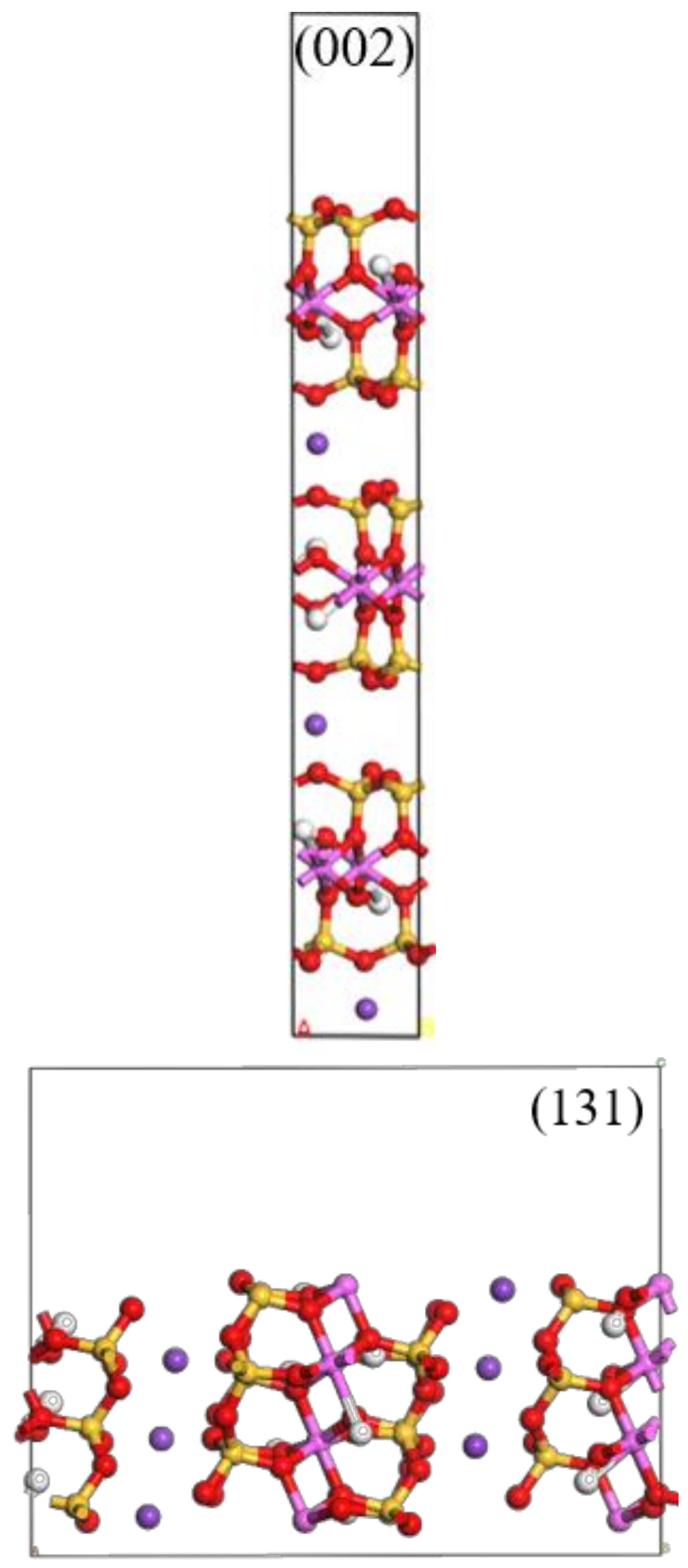 Minerals 13 00519 g008