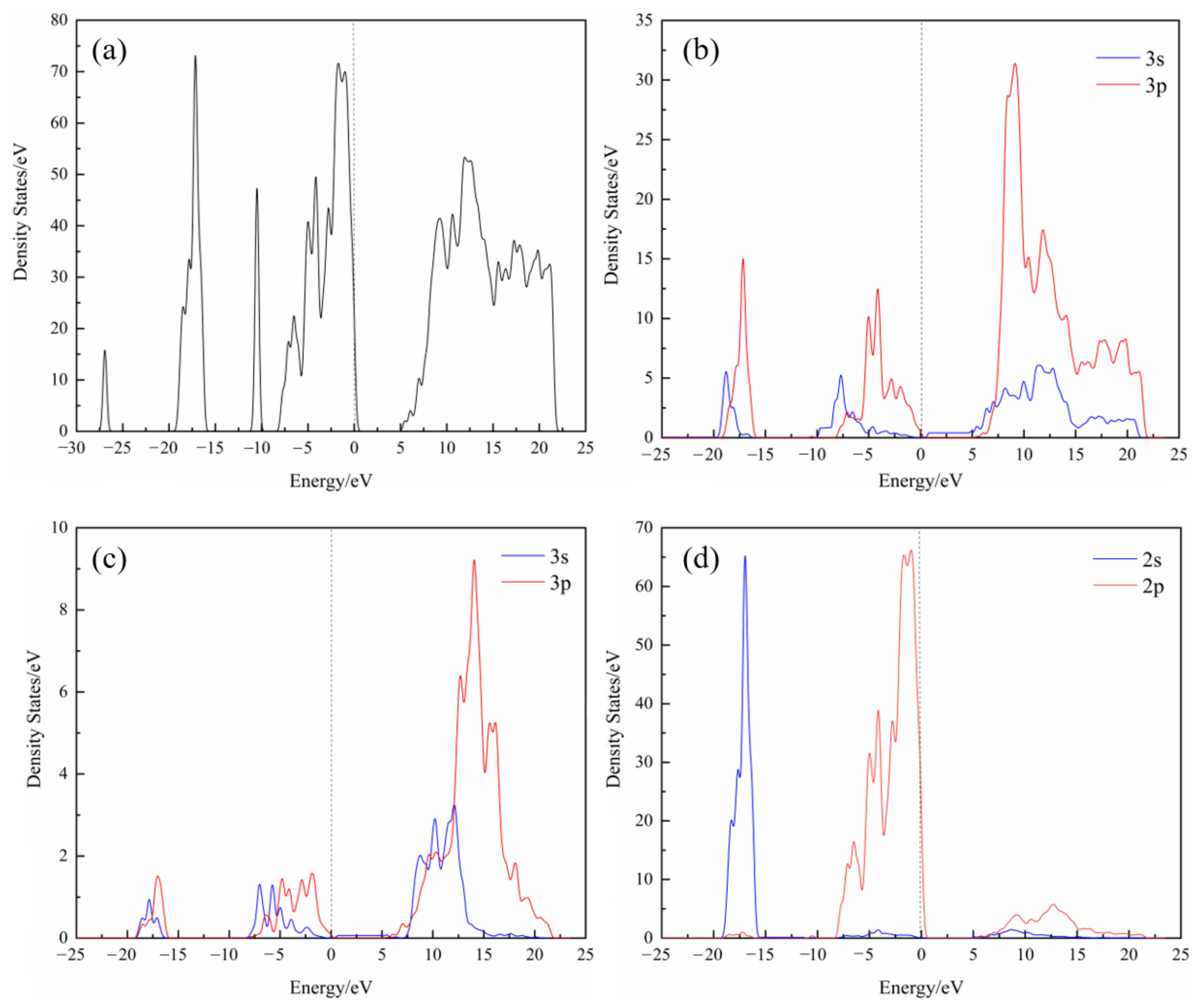 Minerals 13 00519 g010