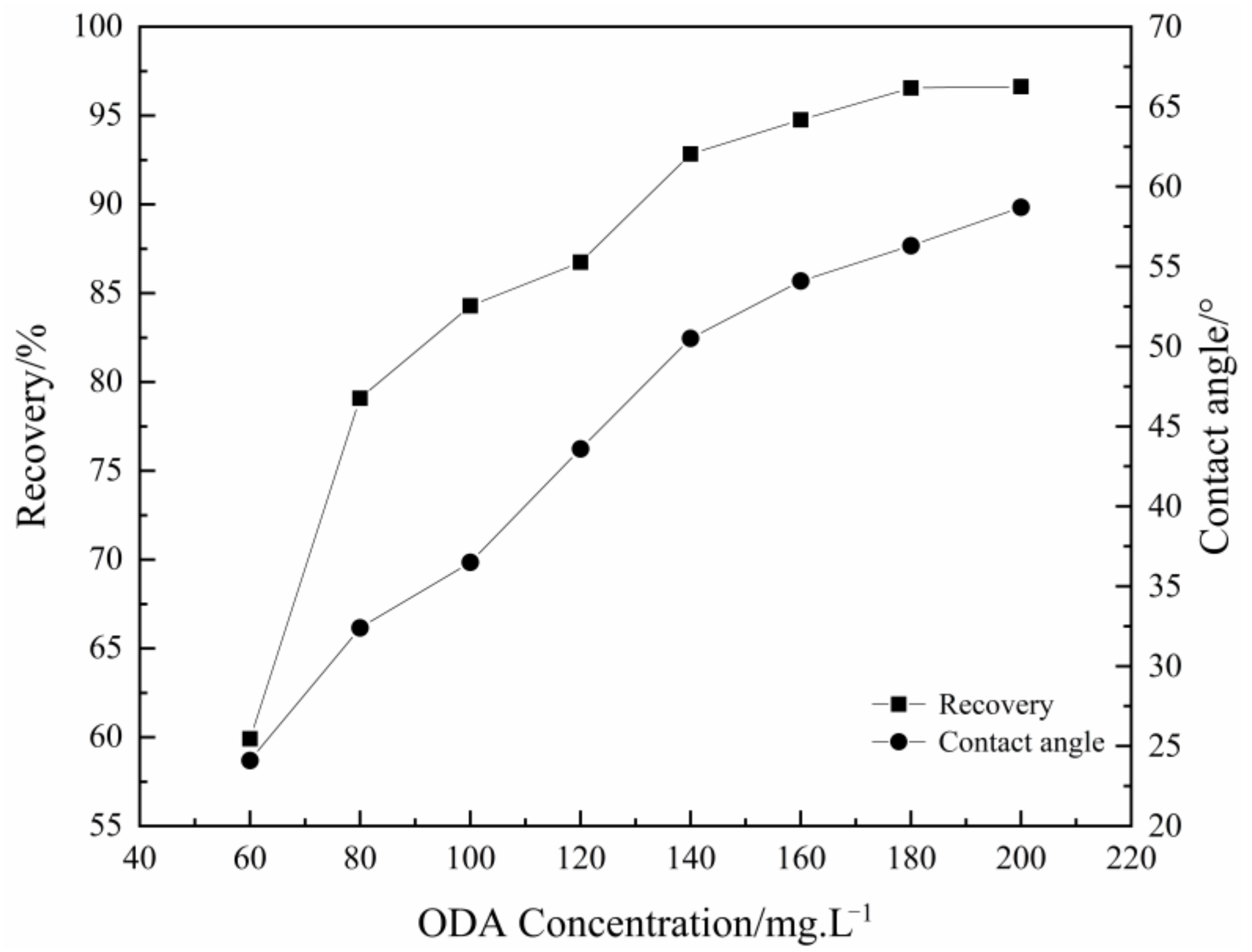 Minerals 13 00519 g015