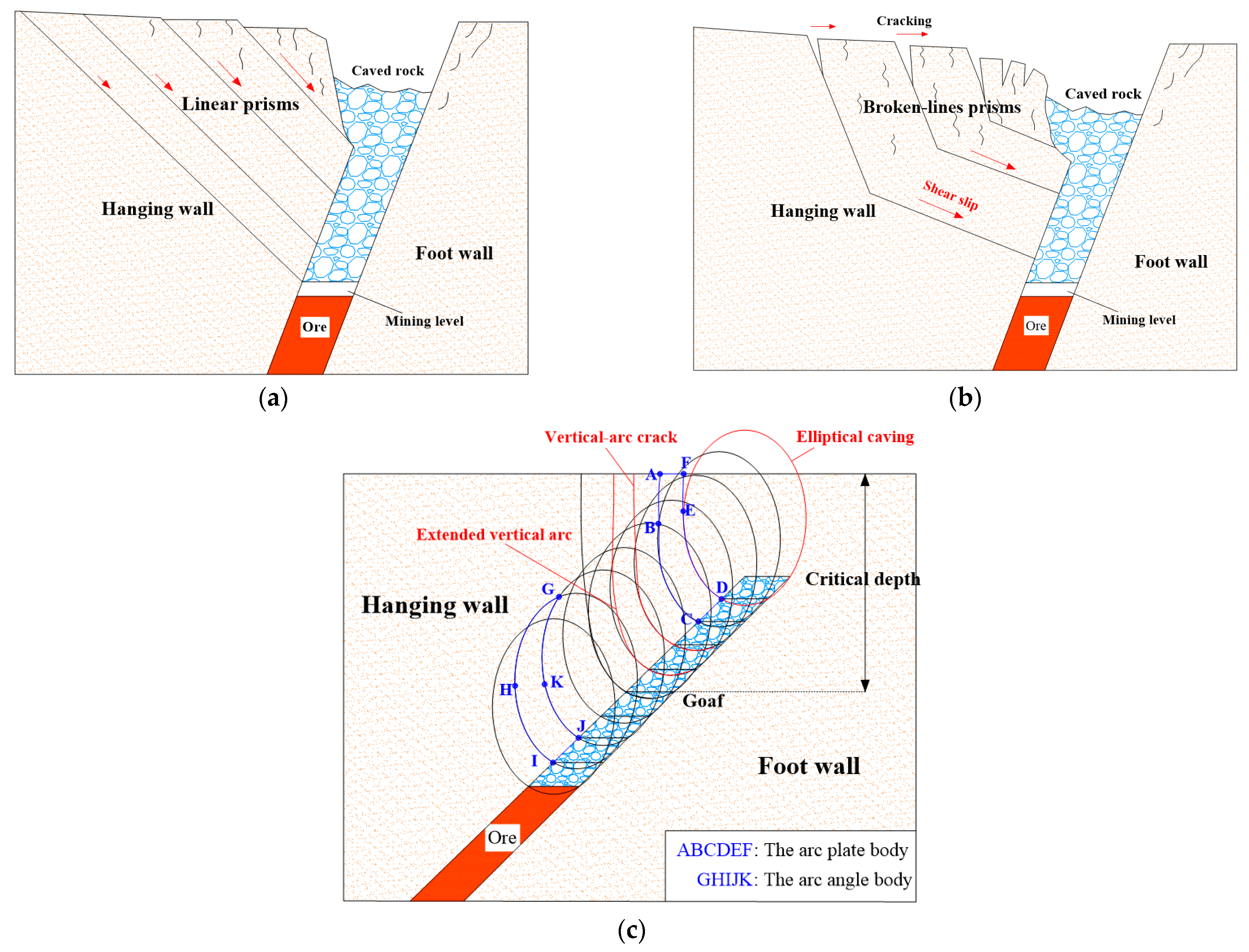 Minerals 13 00520 g001