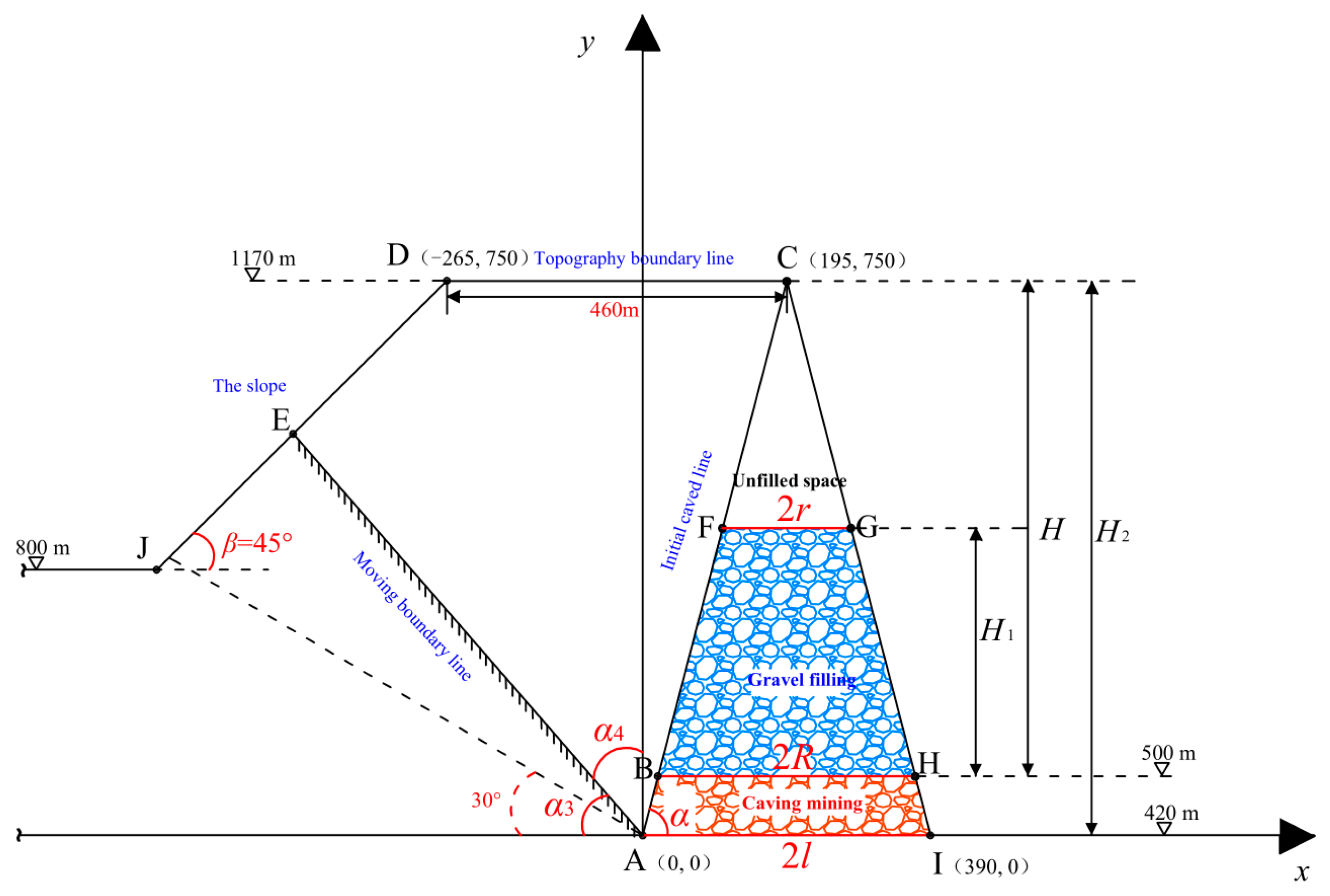 Minerals 13 00520 g005