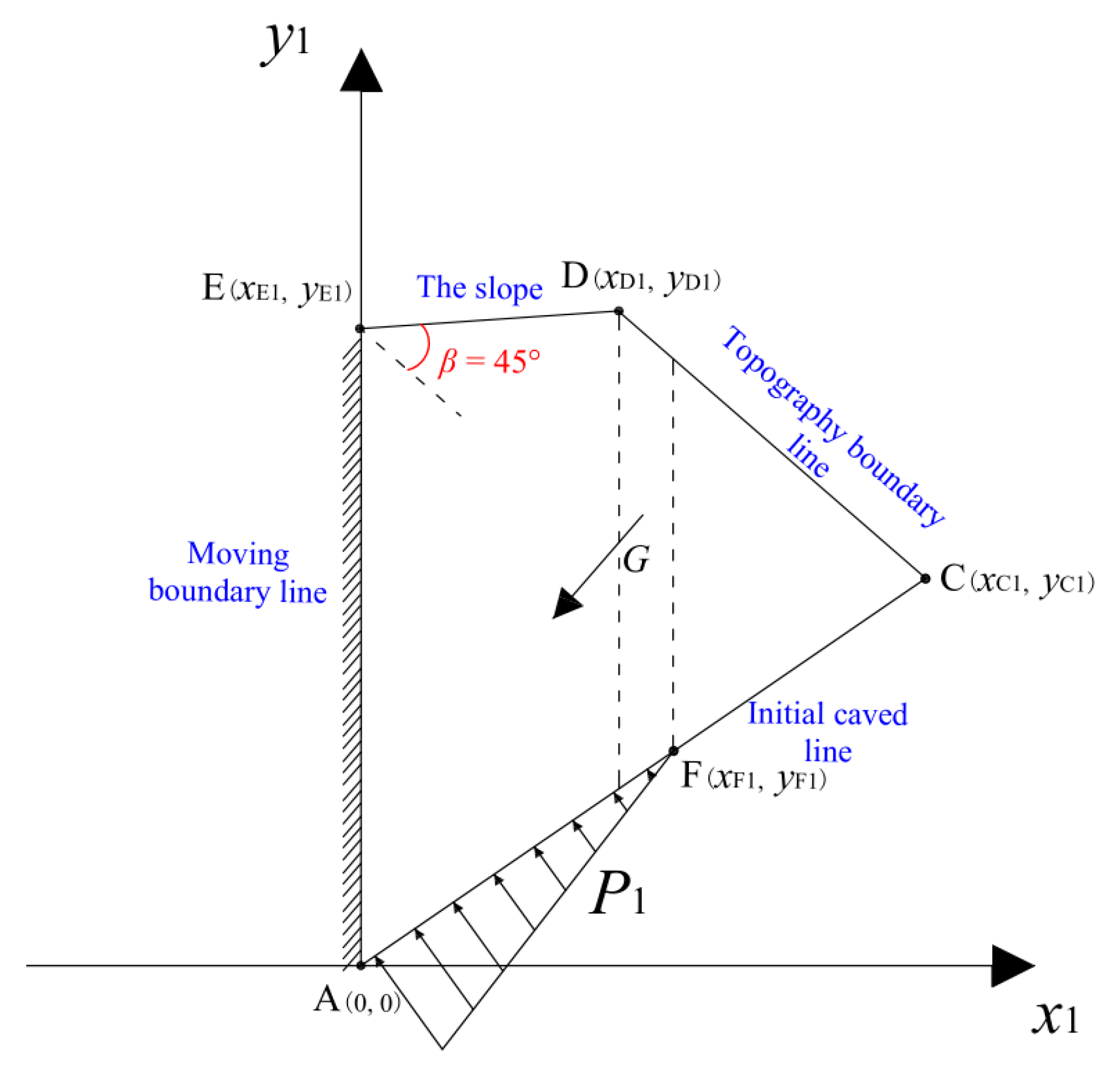 Minerals 13 00520 g007