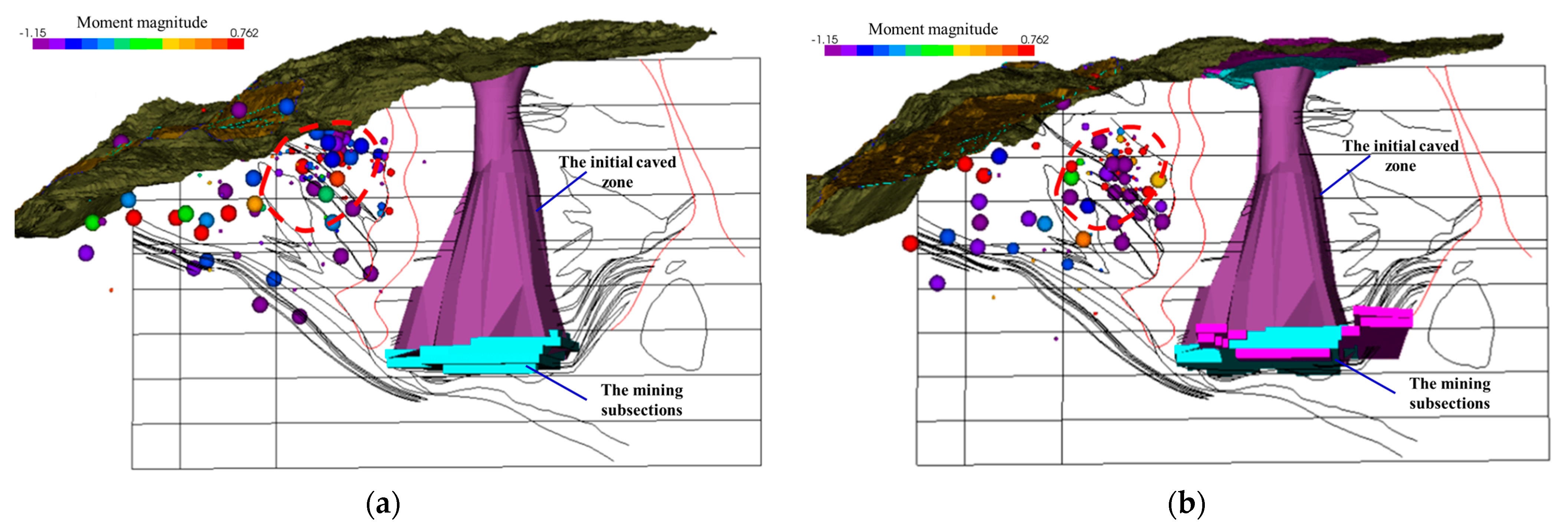 Minerals 13 00520 g011