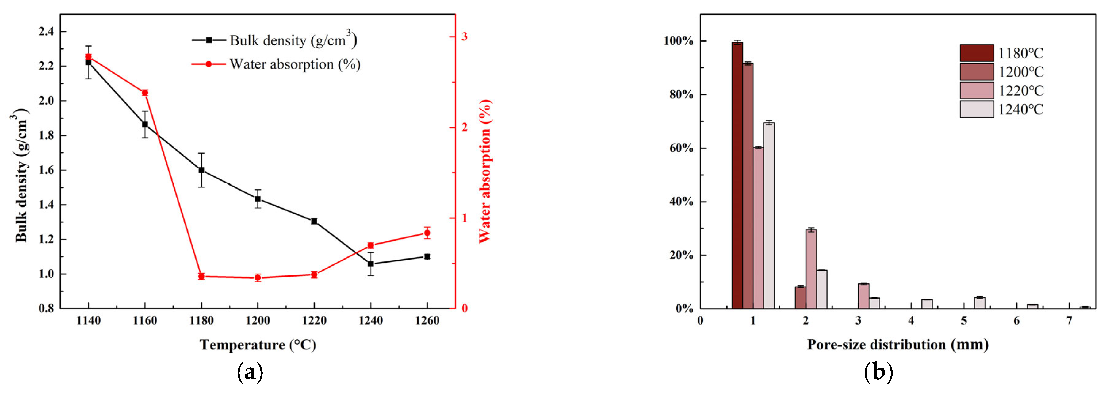 Minerals 13 00521 g003