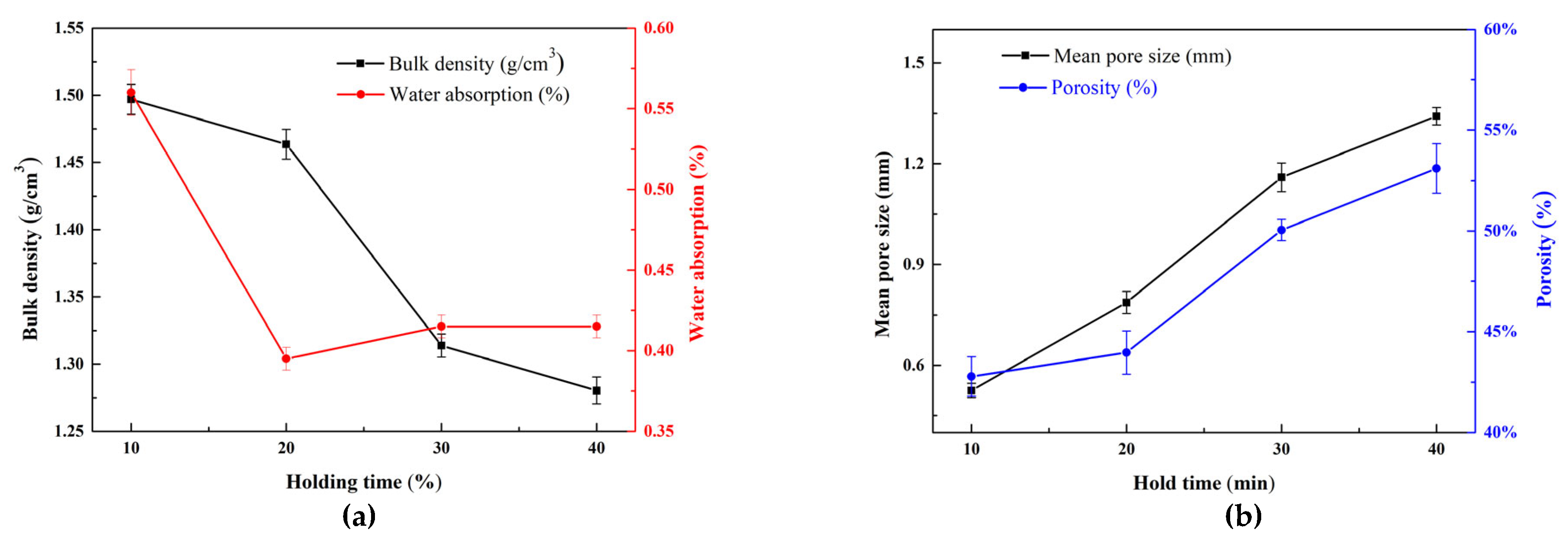 Minerals 13 00521 g006