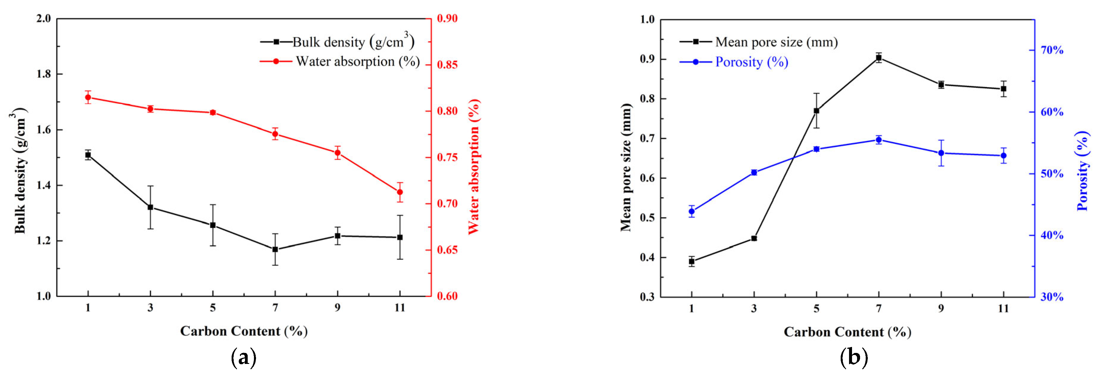 Minerals 13 00521 g008