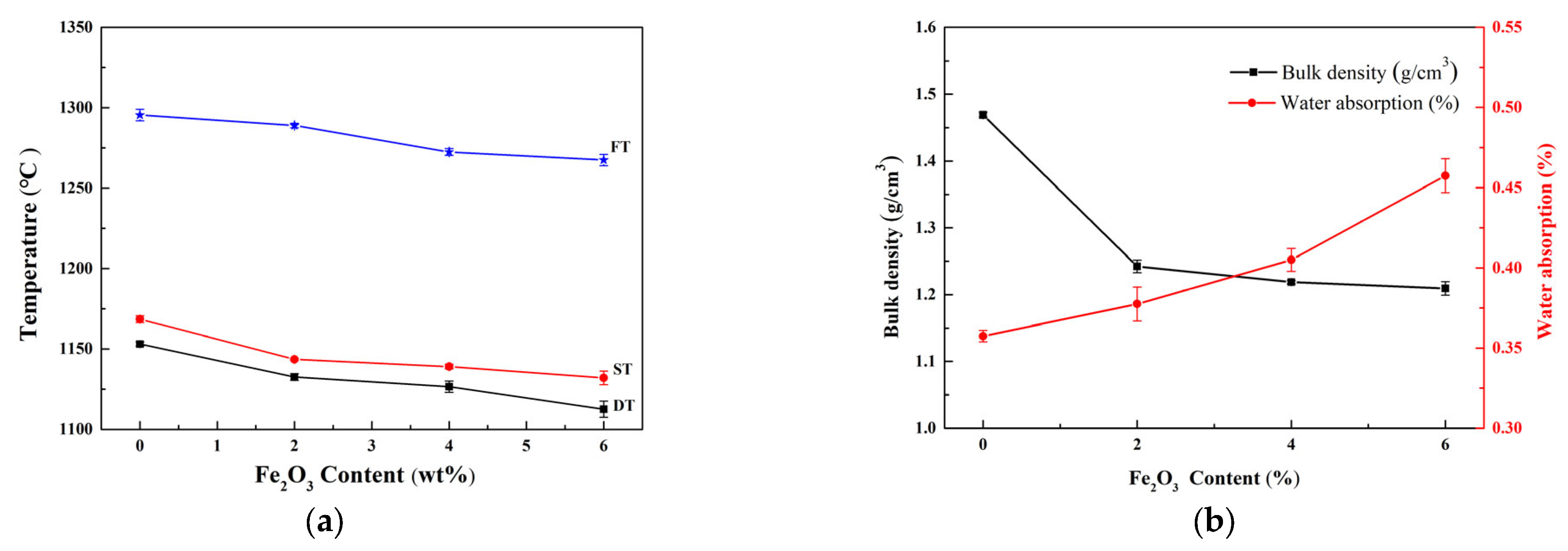 Minerals 13 00521 g010