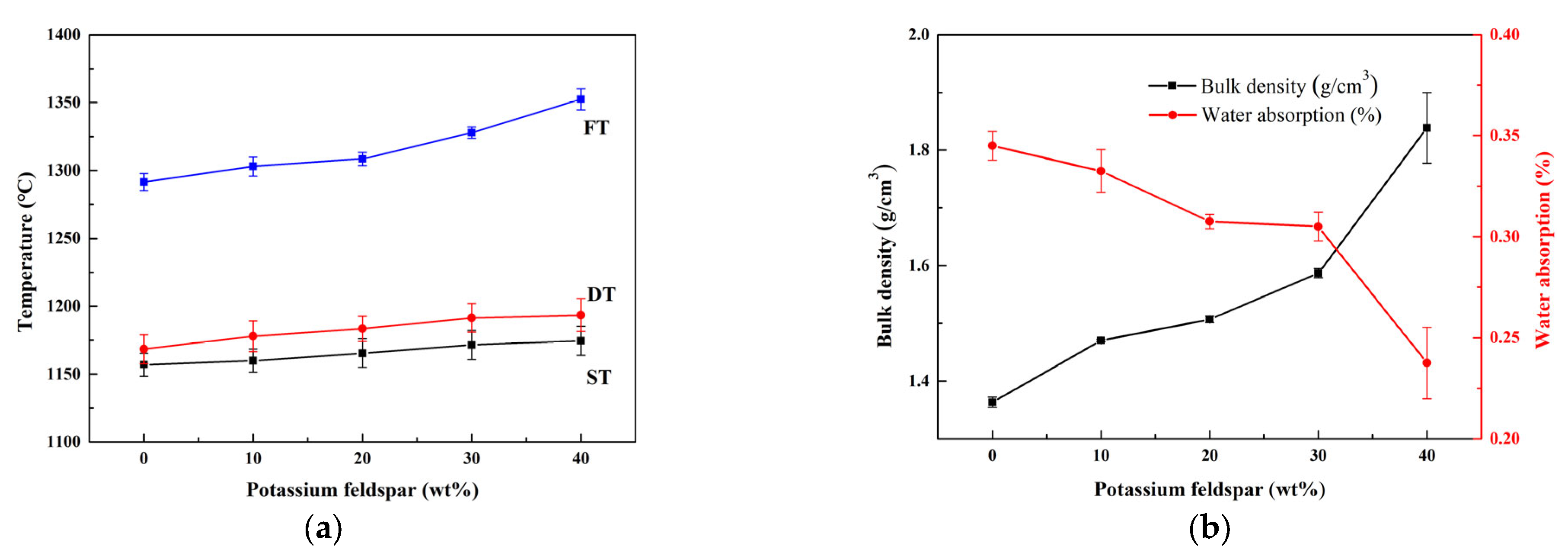 Minerals 13 00521 g013