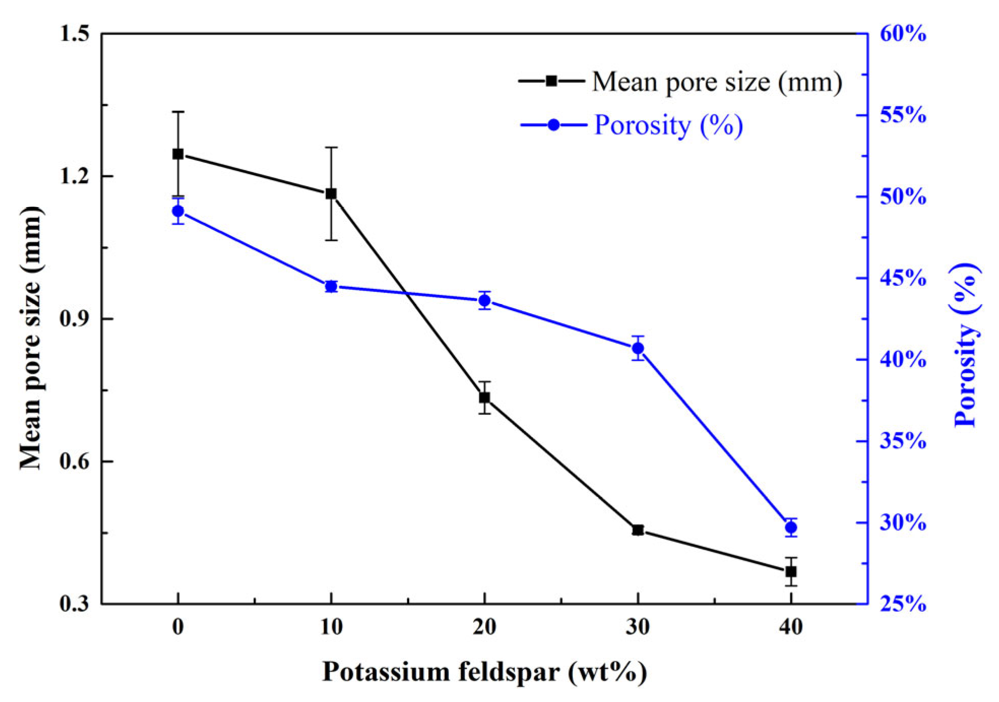 Minerals 13 00521 g015