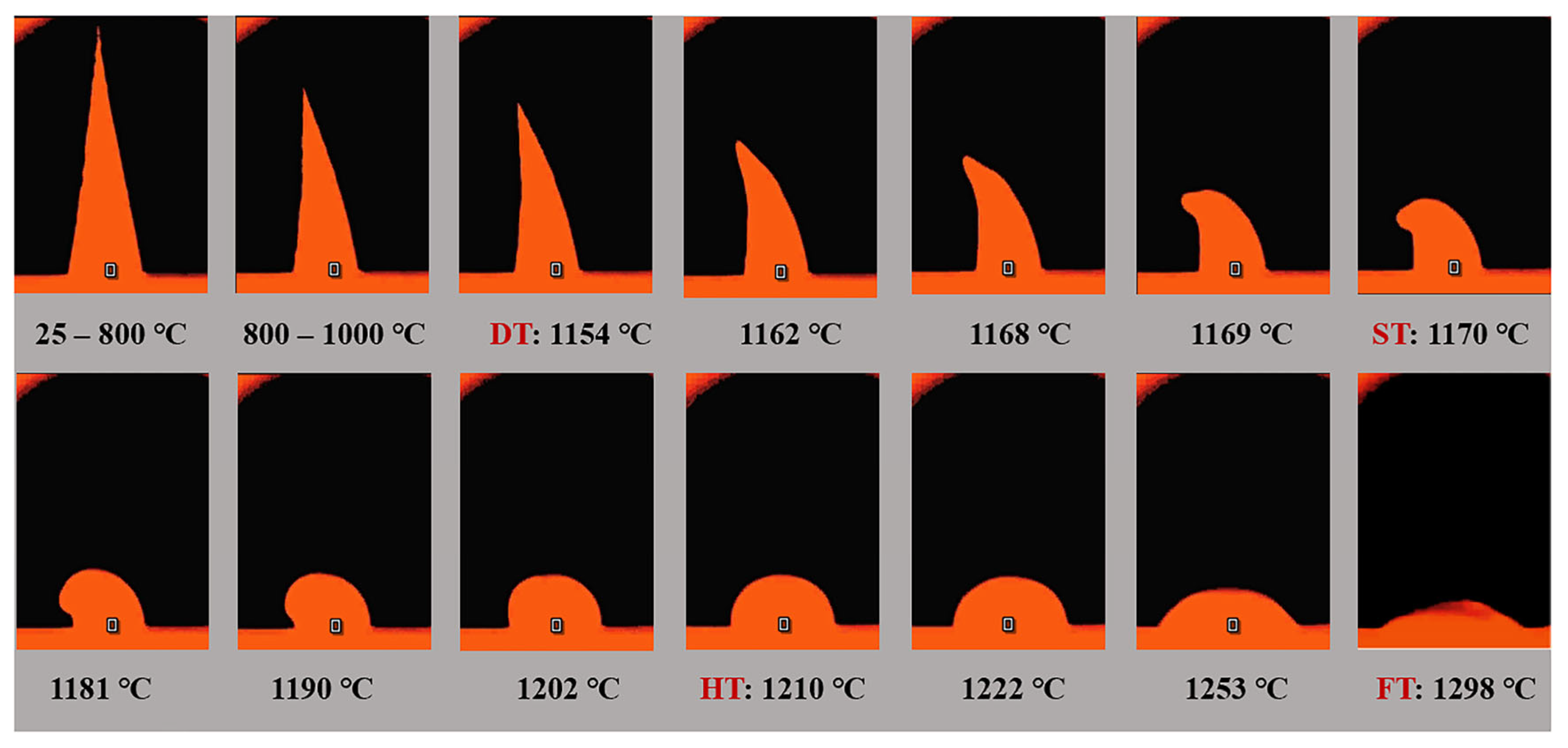 Minerals 13 00521 g018