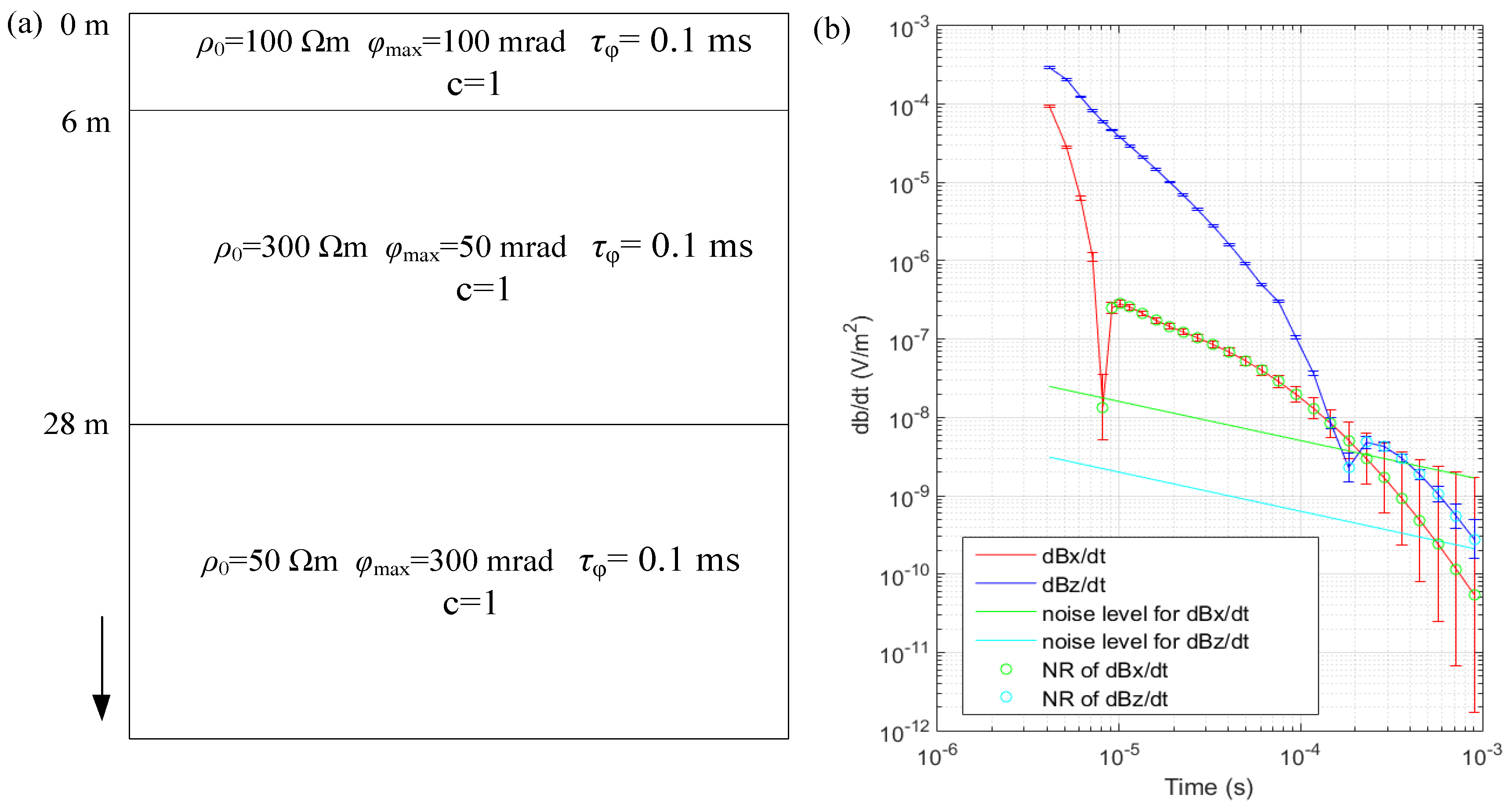Minerals 13 00523 g002