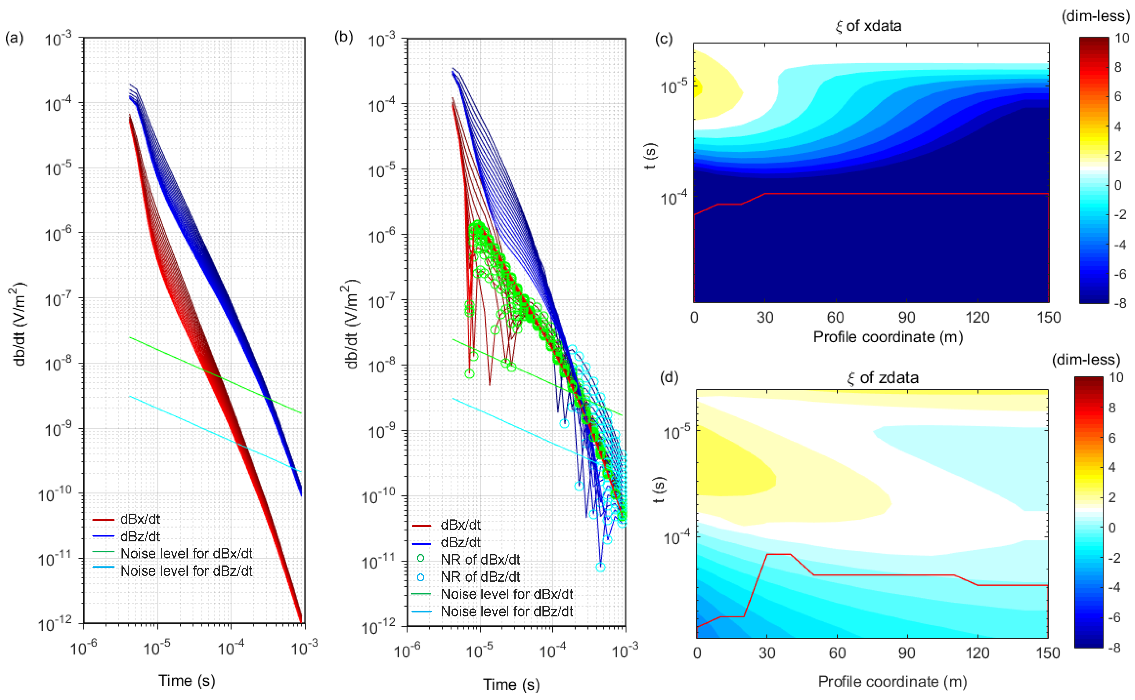Minerals 13 00523 g004