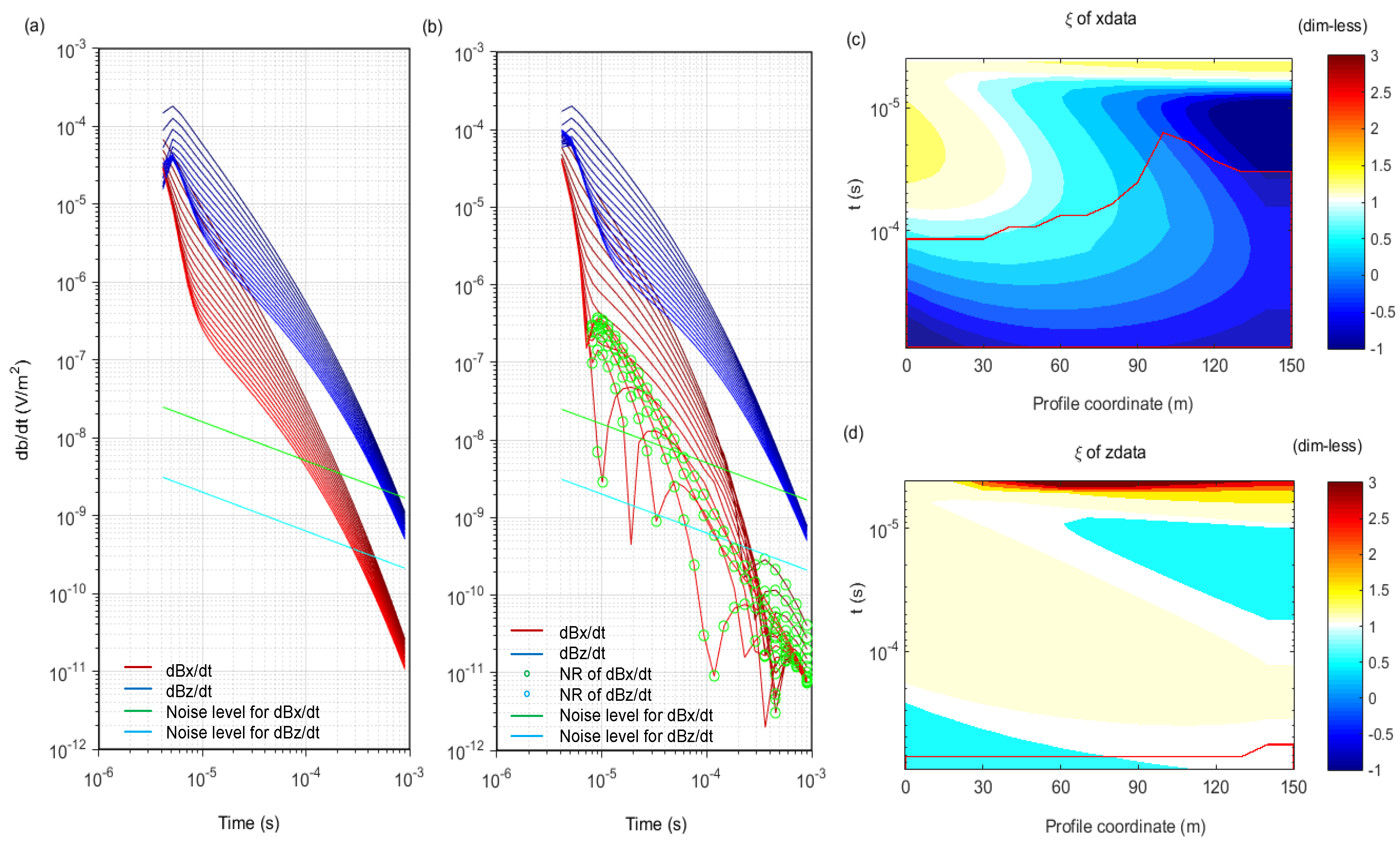 Minerals 13 00523 g005