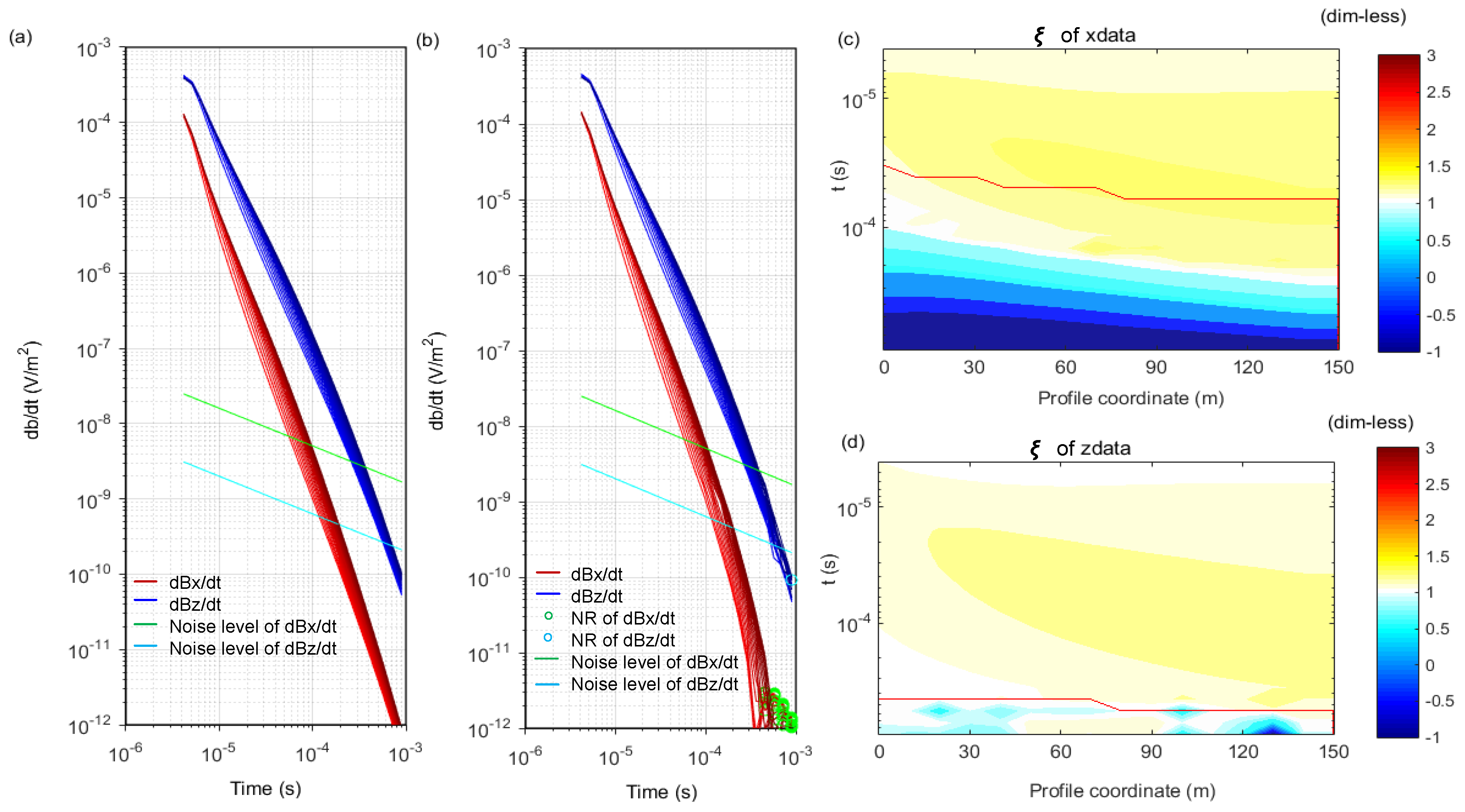 Minerals 13 00523 g006