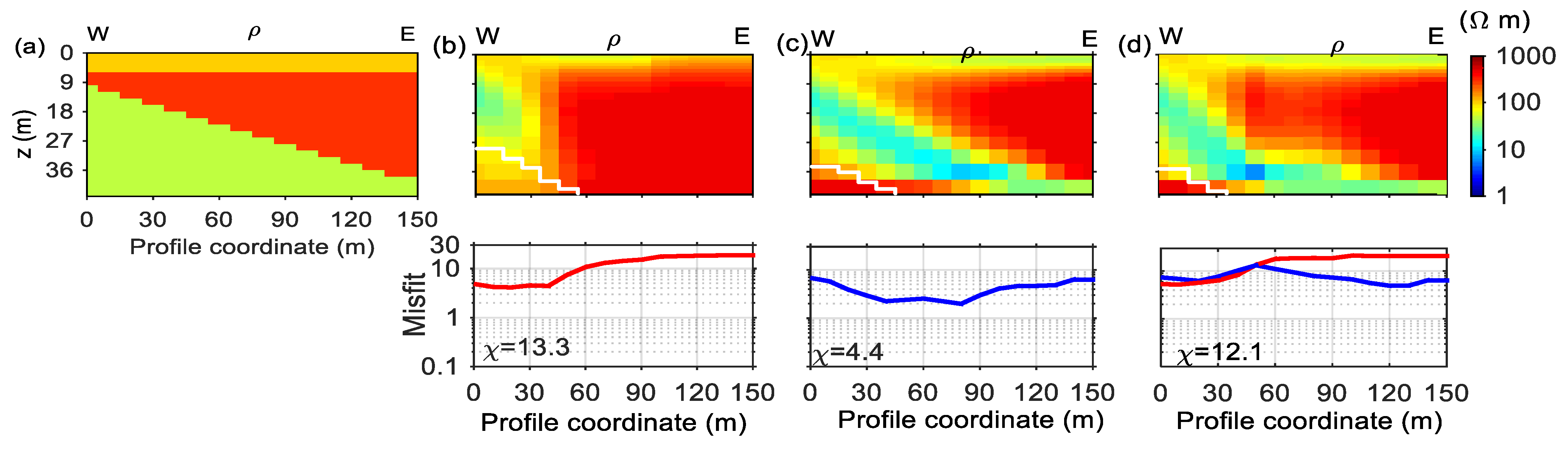Minerals 13 00523 g007