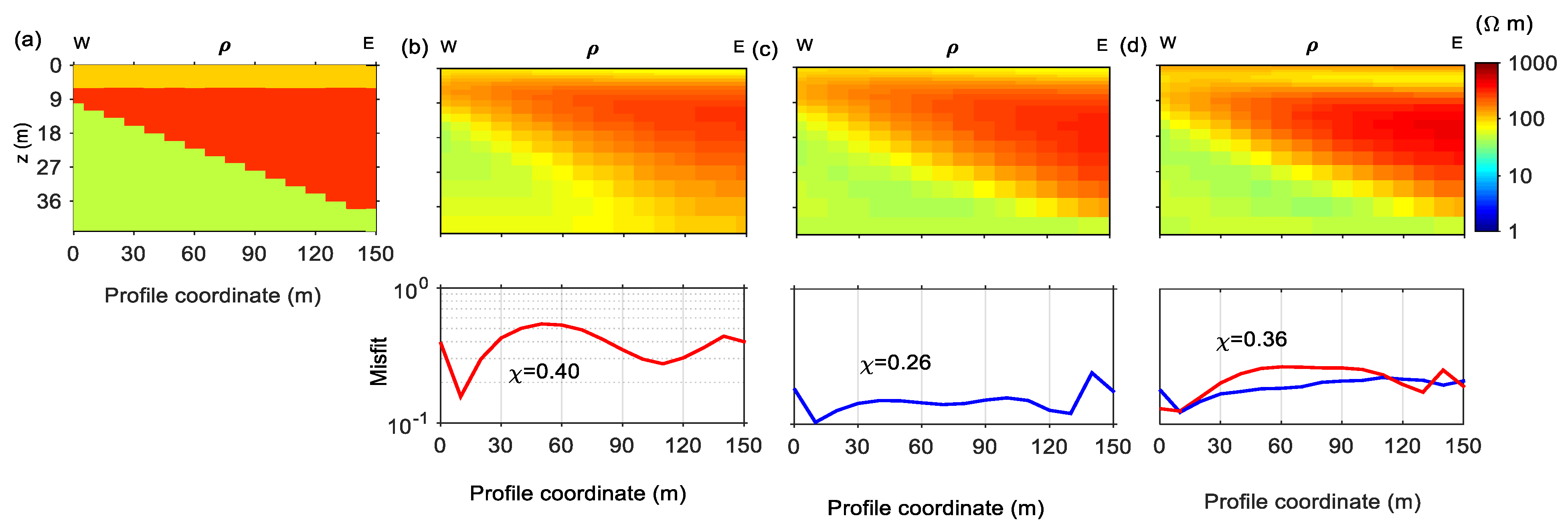 Minerals 13 00523 g008