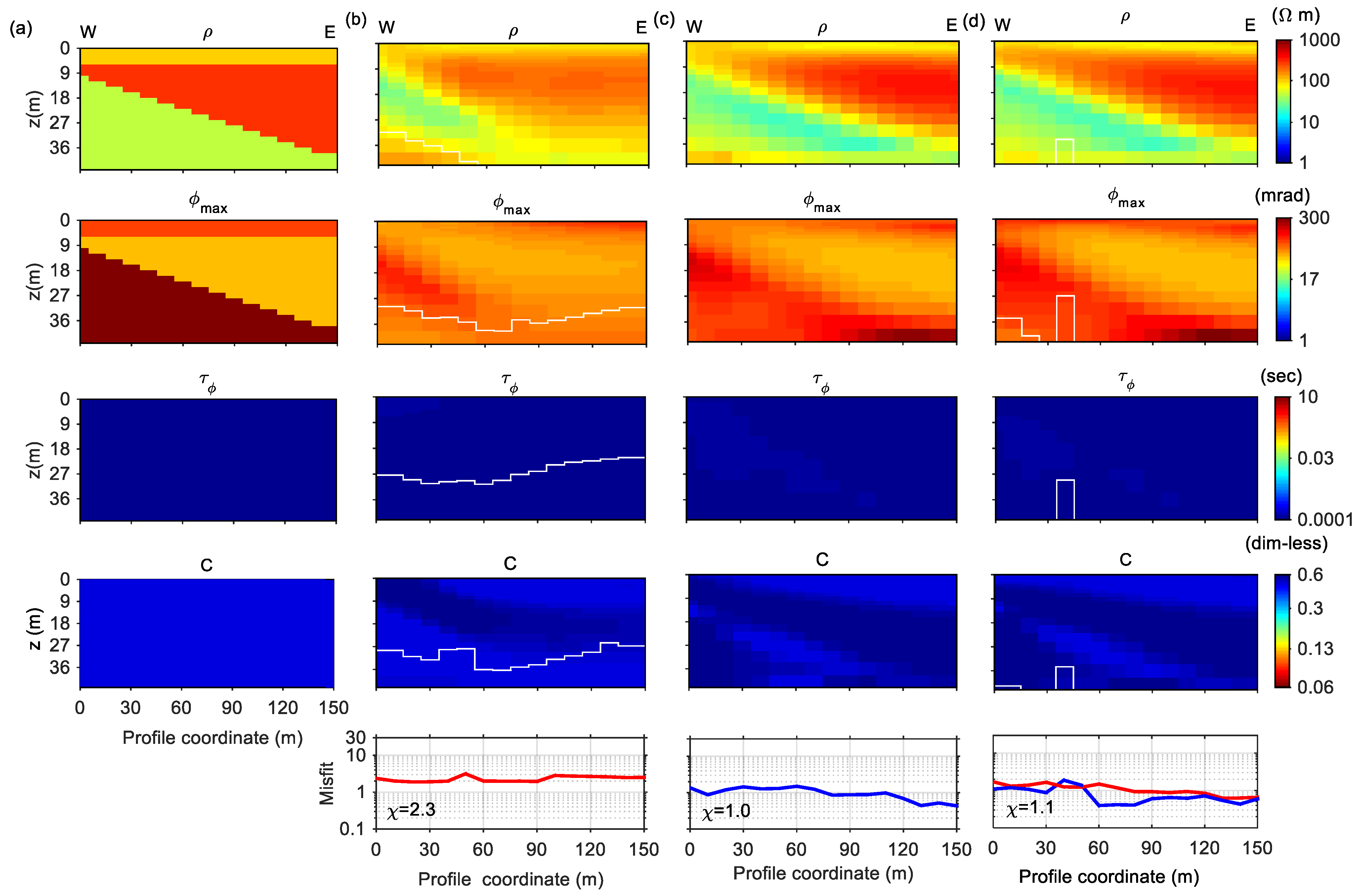 Minerals 13 00523 g009