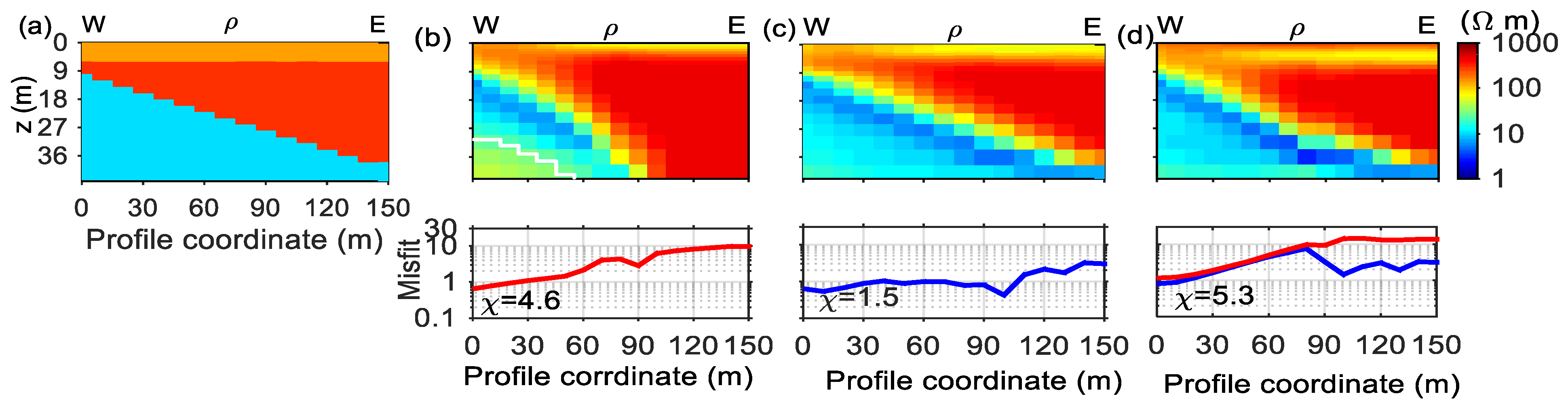 Minerals 13 00523 g010