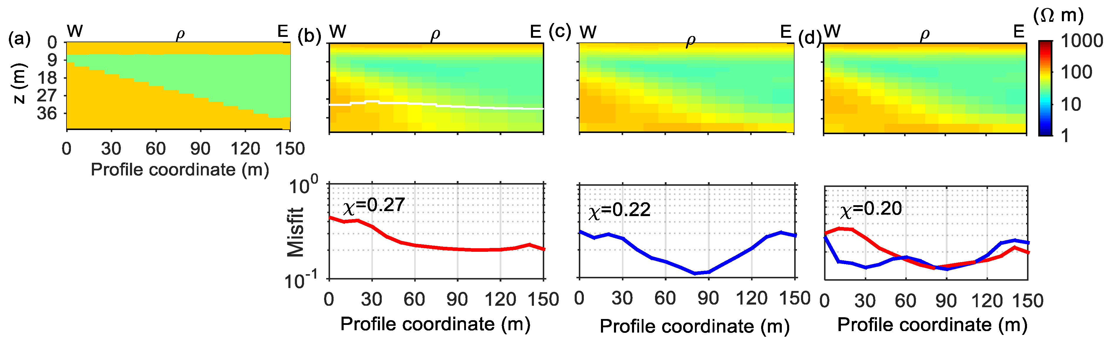 Minerals 13 00523 g013