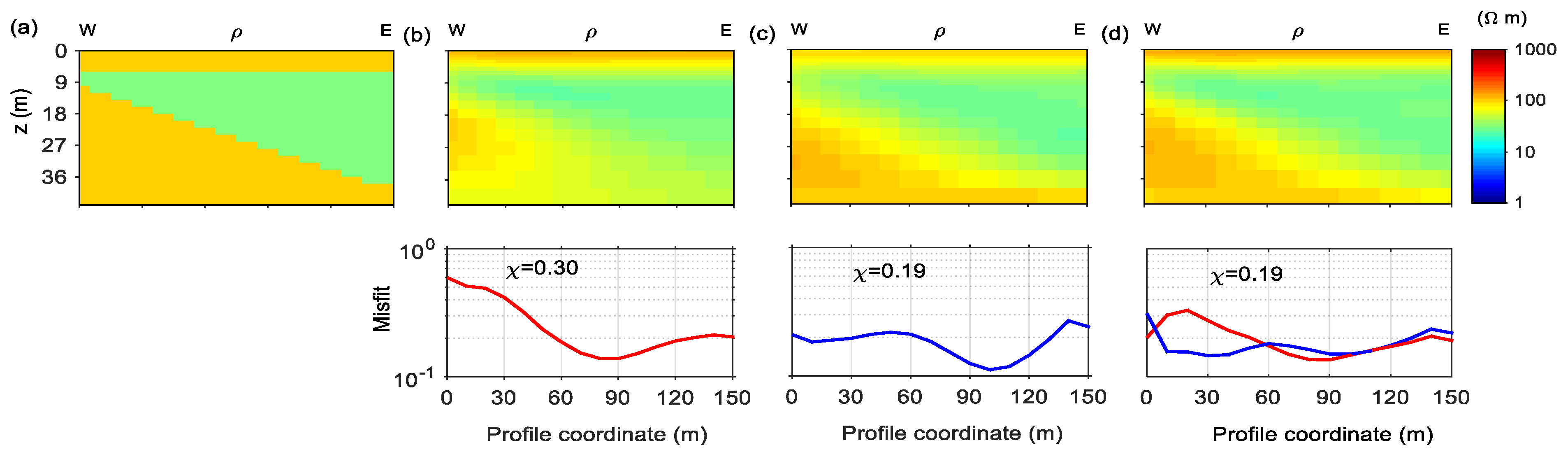 Minerals 13 00523 g014