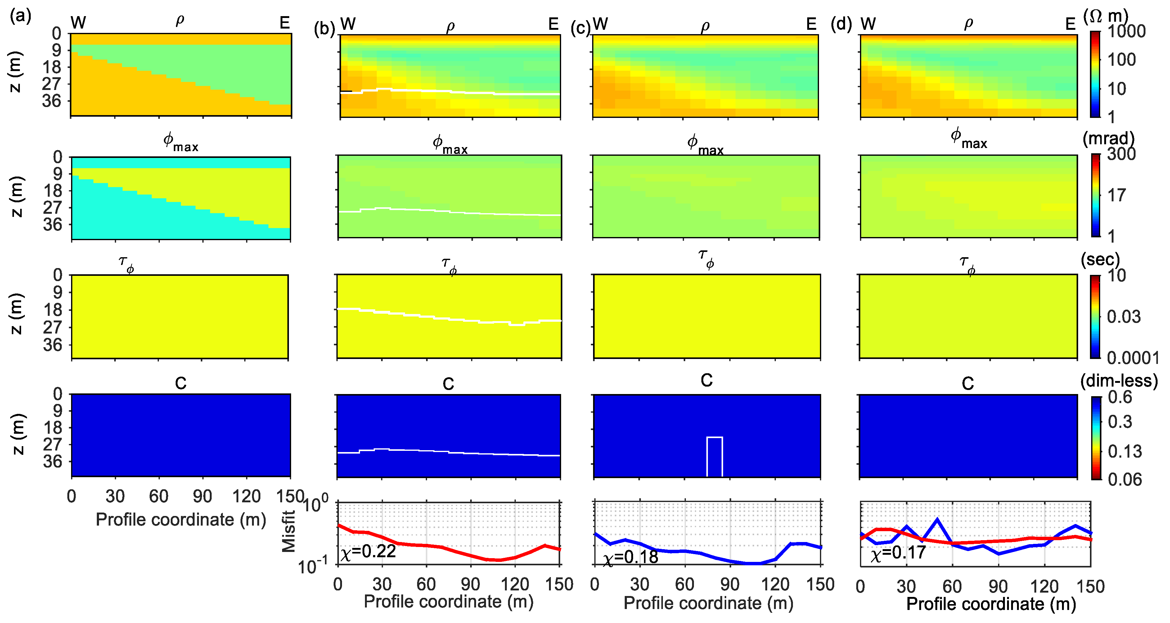 Minerals 13 00523 g015