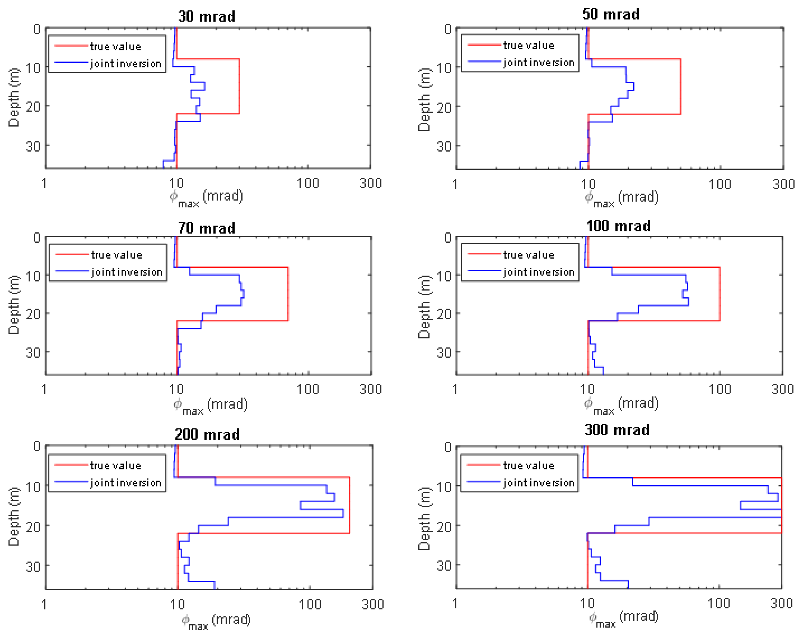 Minerals 13 00523 g016