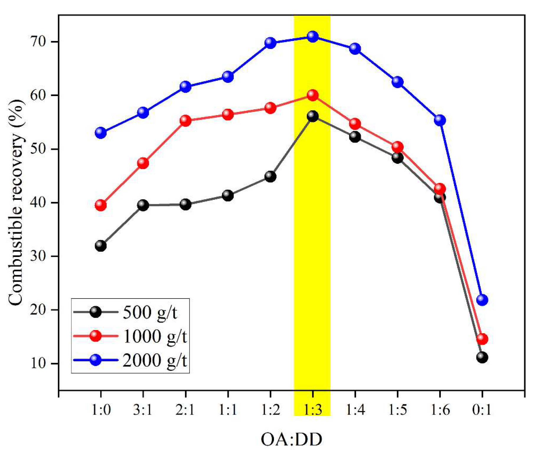 Minerals 13 00524 g003 Minerals 13 00524 g003
