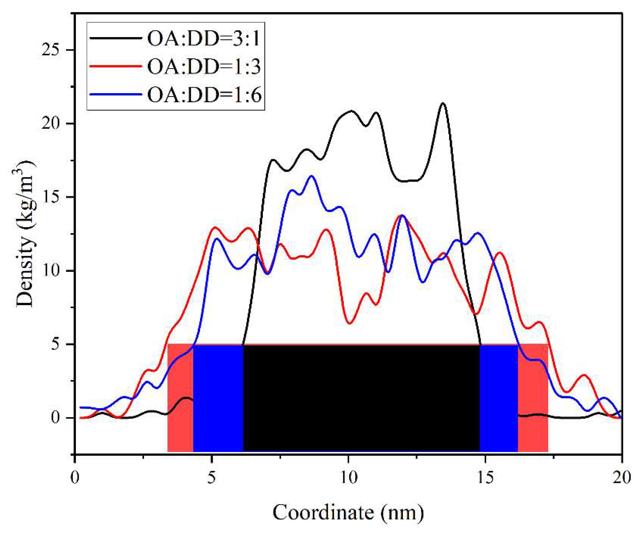 Minerals 13 00524 g012 Minerals 13 00524 g012