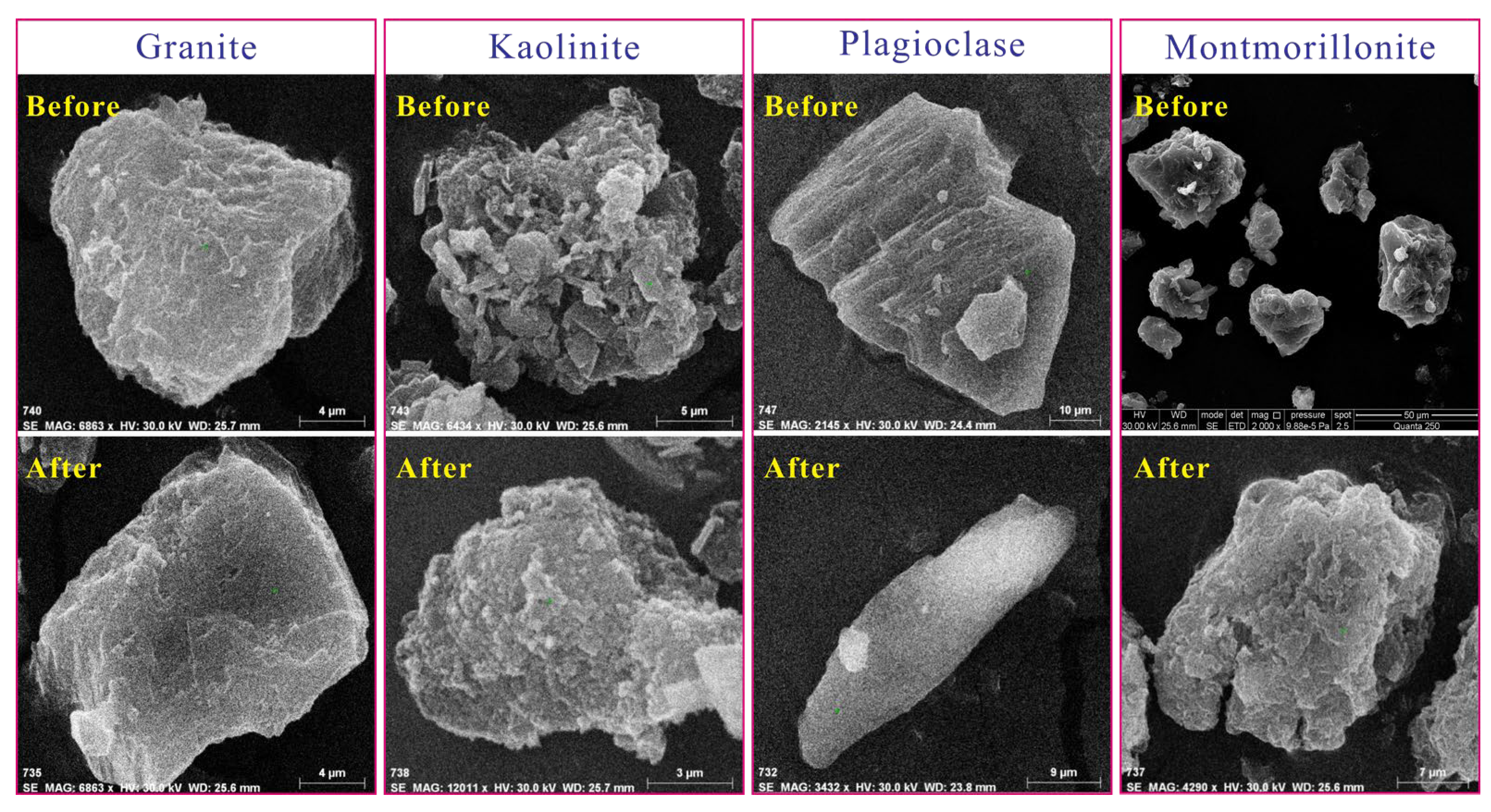 Minerals 13 00525 g007