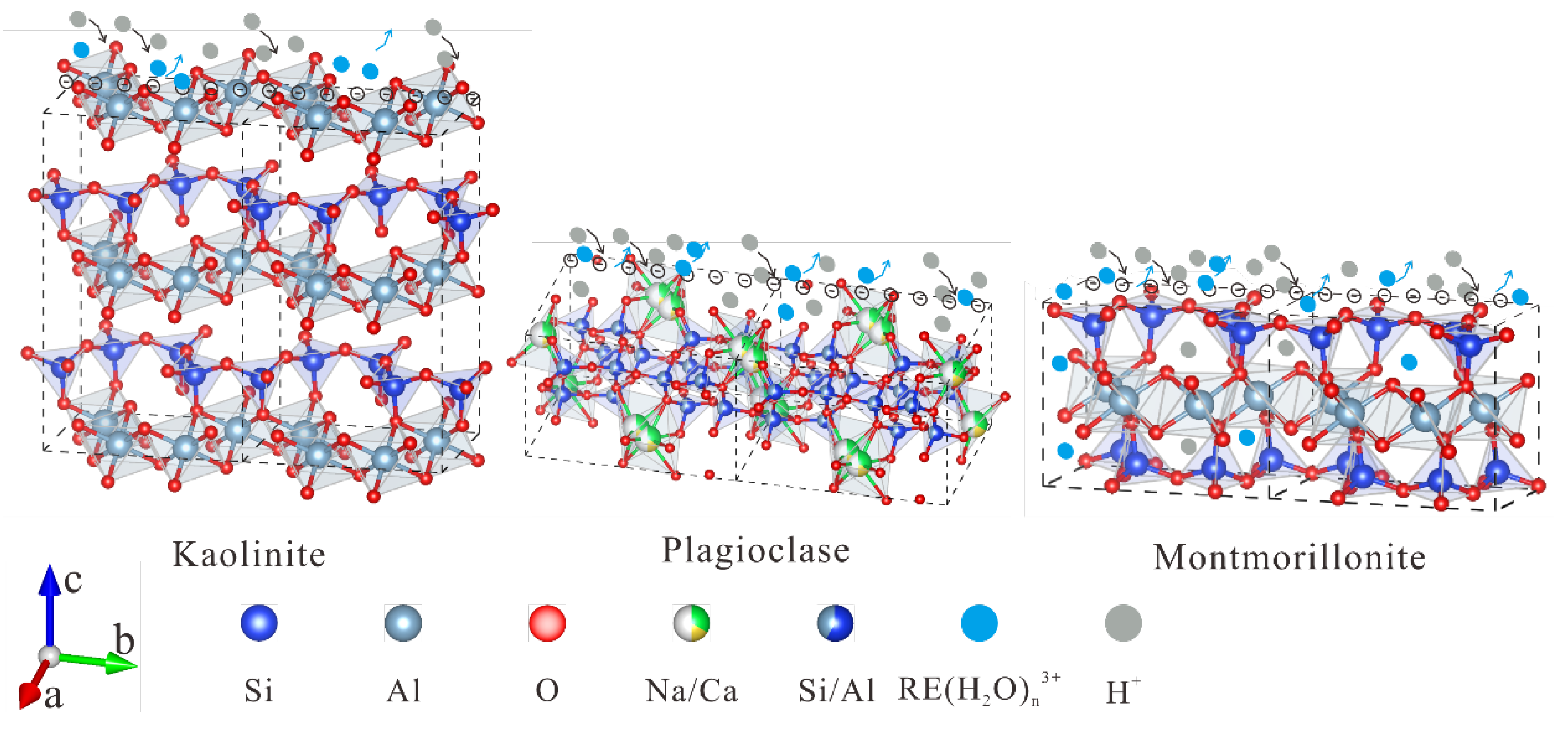Minerals 13 00525 g009