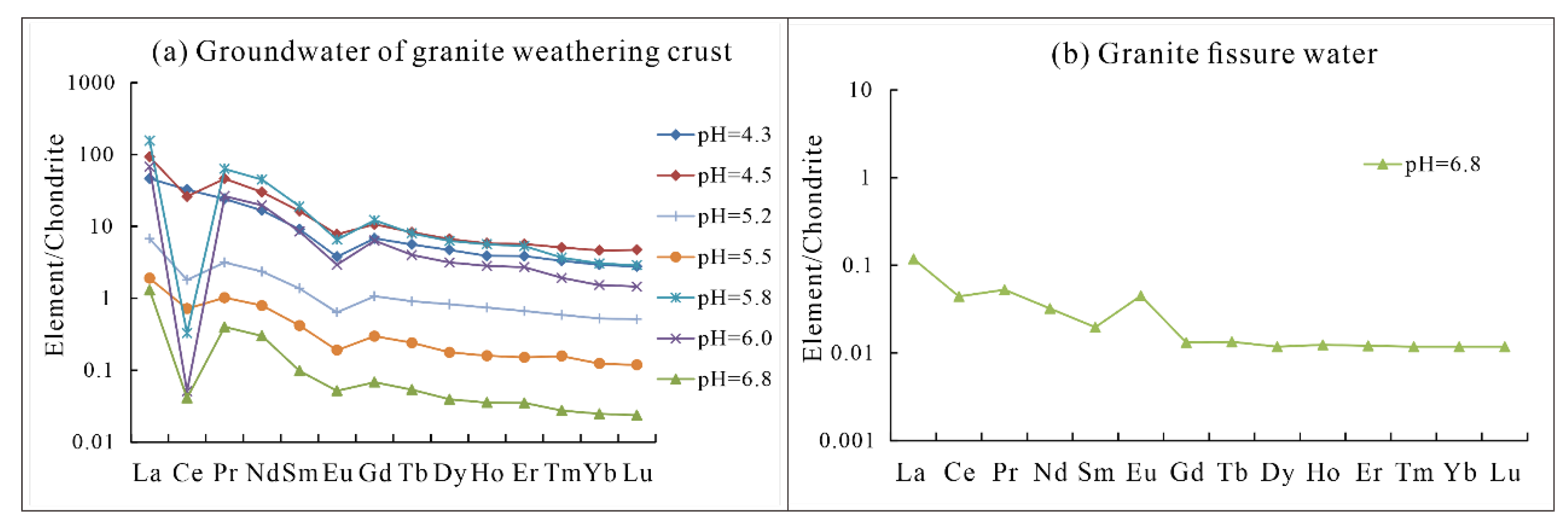 Minerals 13 00525 g010