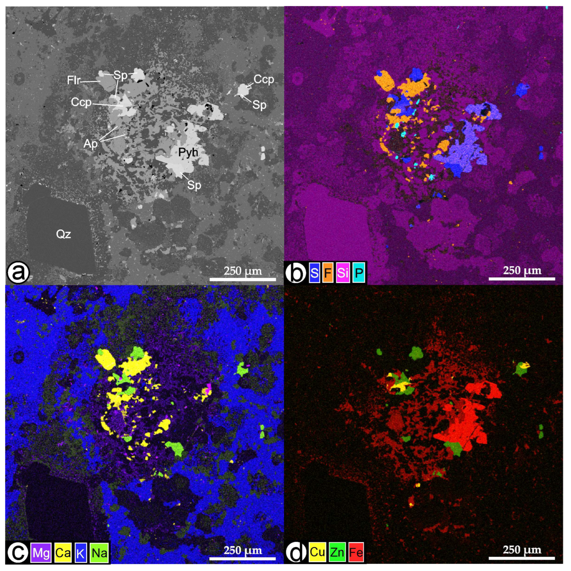 Minerals 13 00527 g007